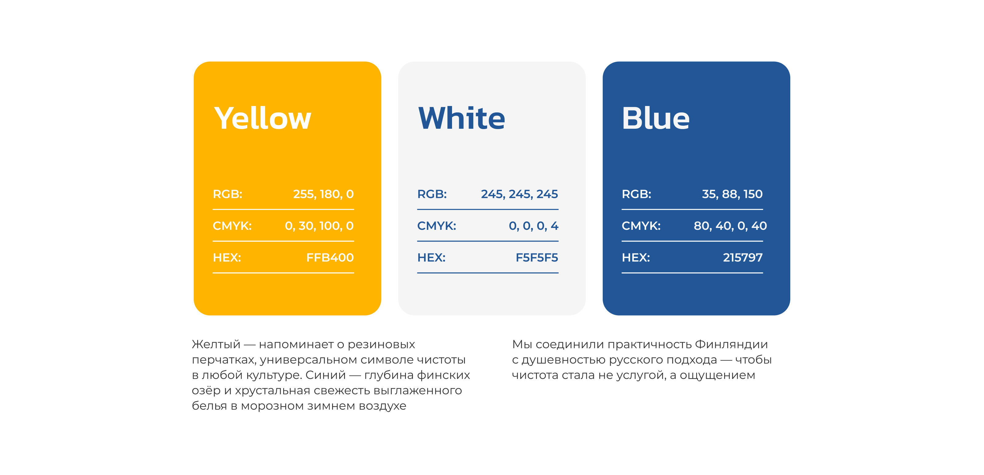 Pieni Koti Palvelut | UX/UI-дизайн — Изображение №7 — Интерфейсы на Dprofile