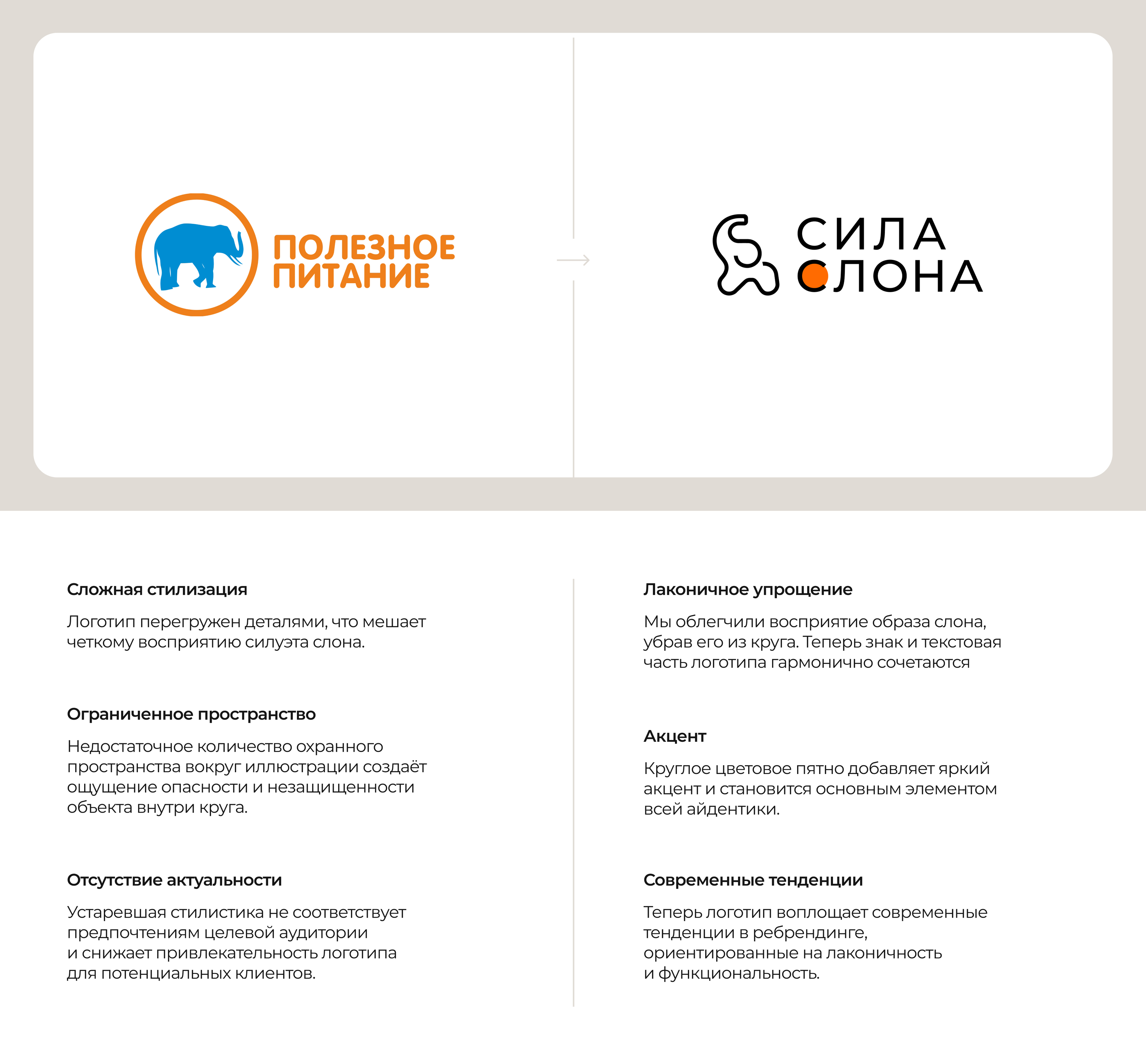 Сила Слона |Ребрендинг | Интернет-магазин БАДов и витаминов — Изображение №4 — Интерфейсы, Брендинг на Dprofile