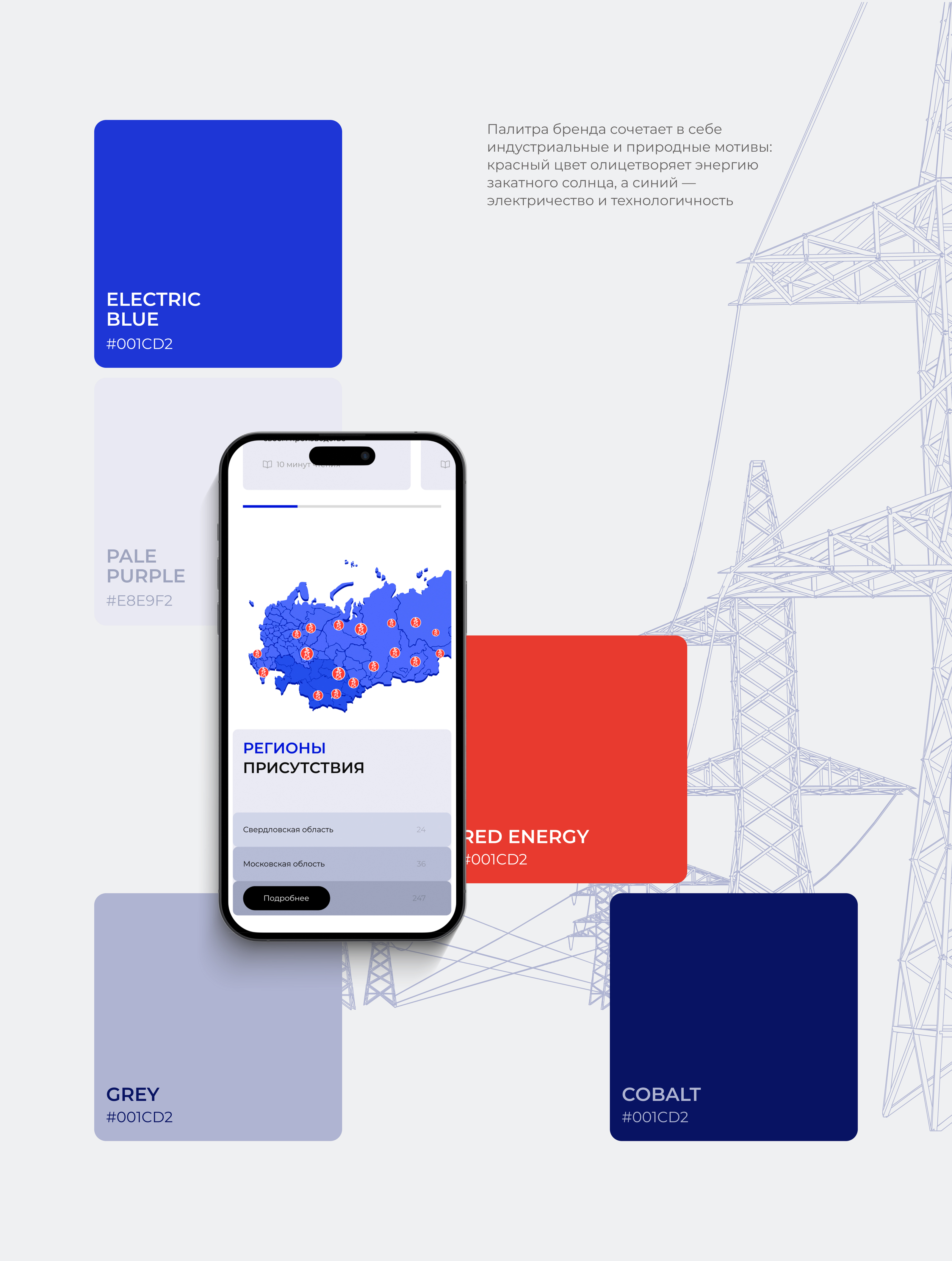 ЗМК Энерго | Брендинг | UX/UI дизайн — Изображение №8 — Интерфейсы, Брендинг на Dprofile