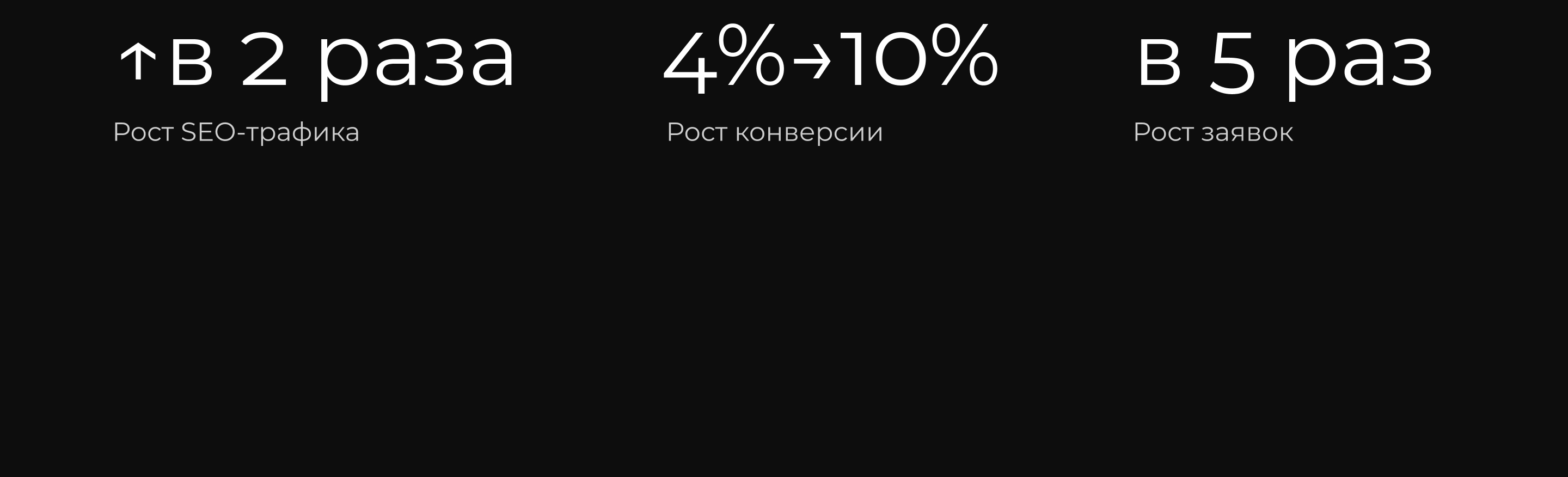 Kodak96 | UX/UI-дизайн — Изображение №20 — Интерфейсы на Dprofile