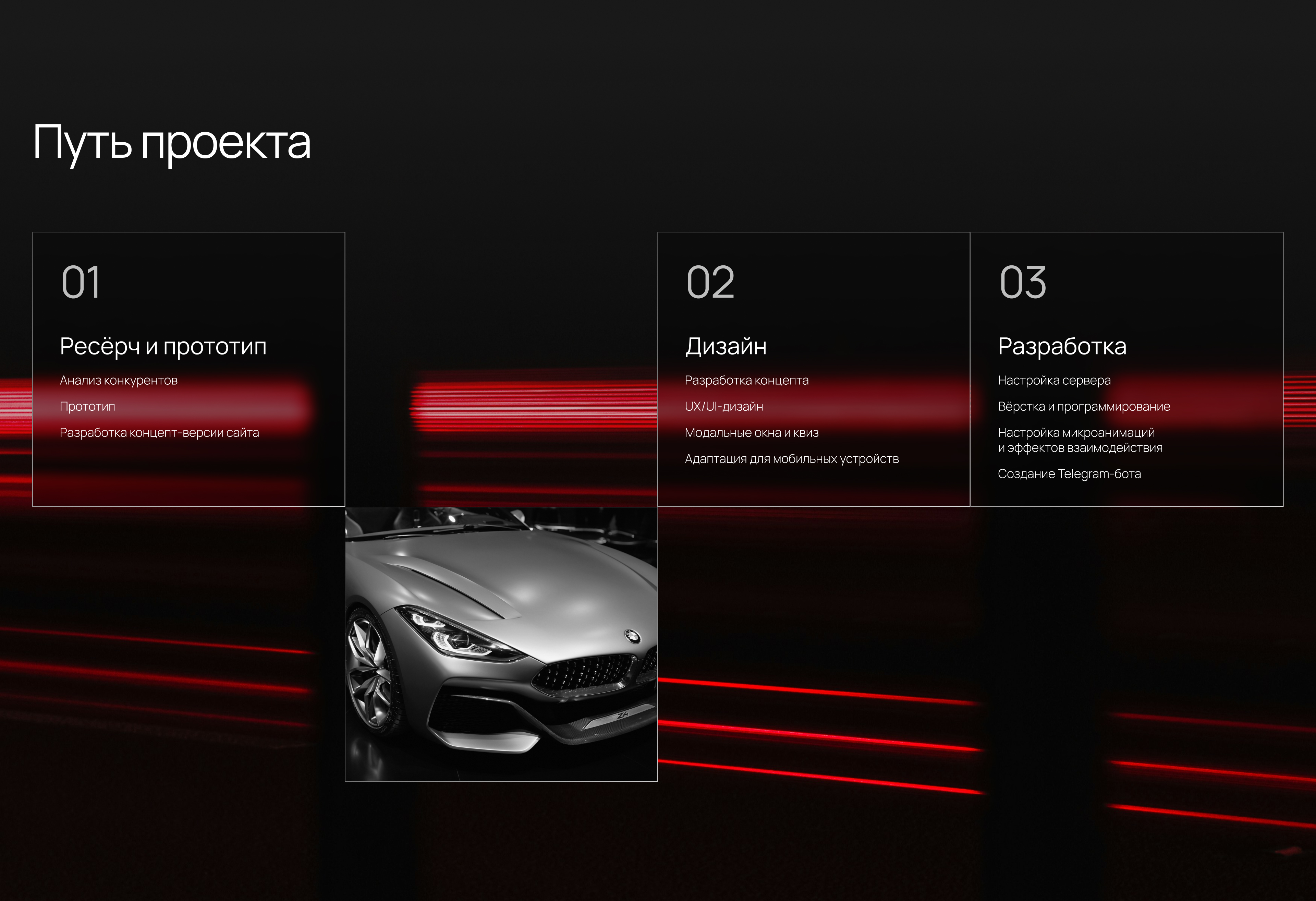 Uniq Motors | Промо-сайт — Изображение №3 — Интерфейсы на Dprofile