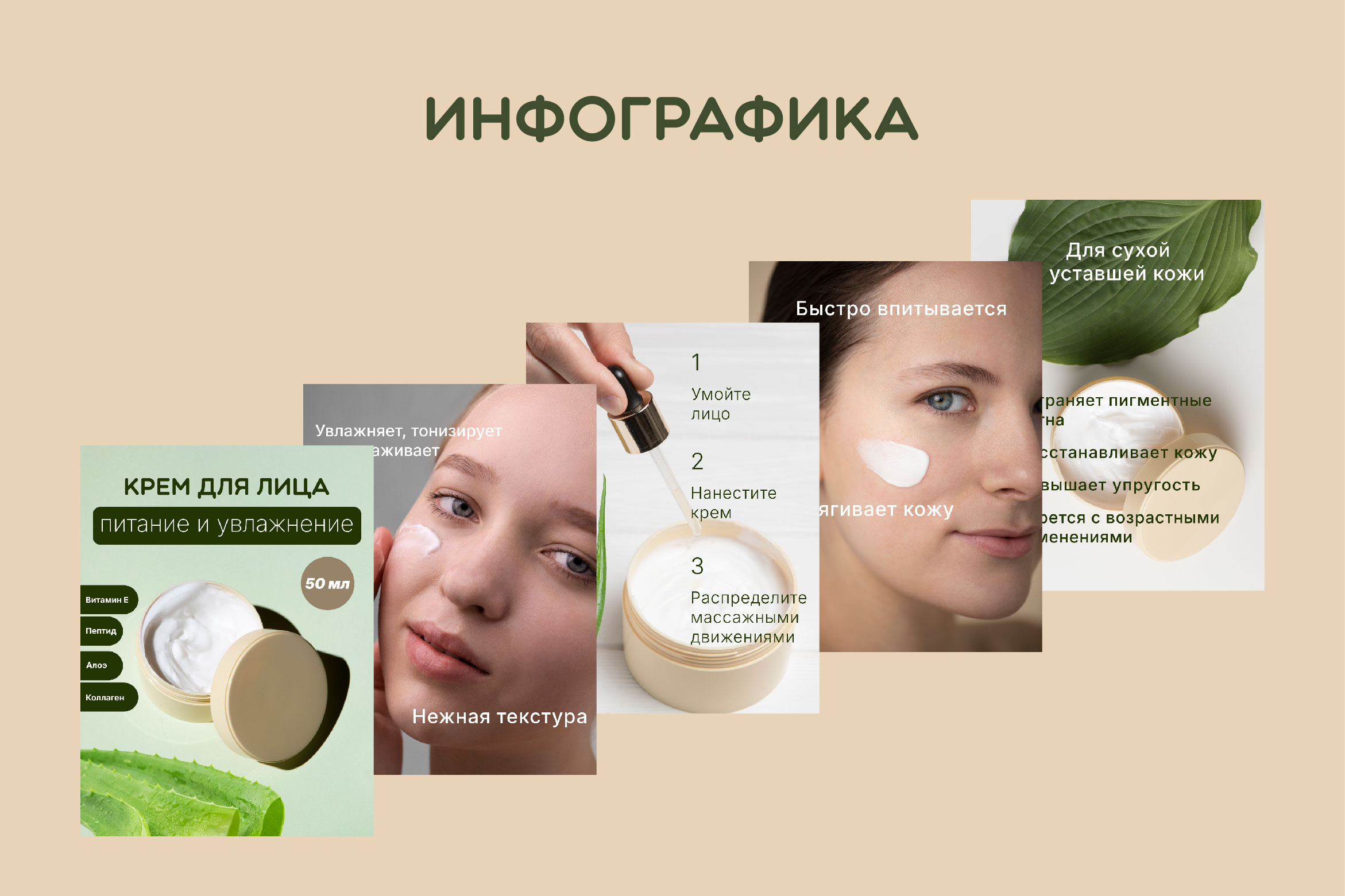 Инфографика крема для лица — Изображение №1 — Графика на Dprofile