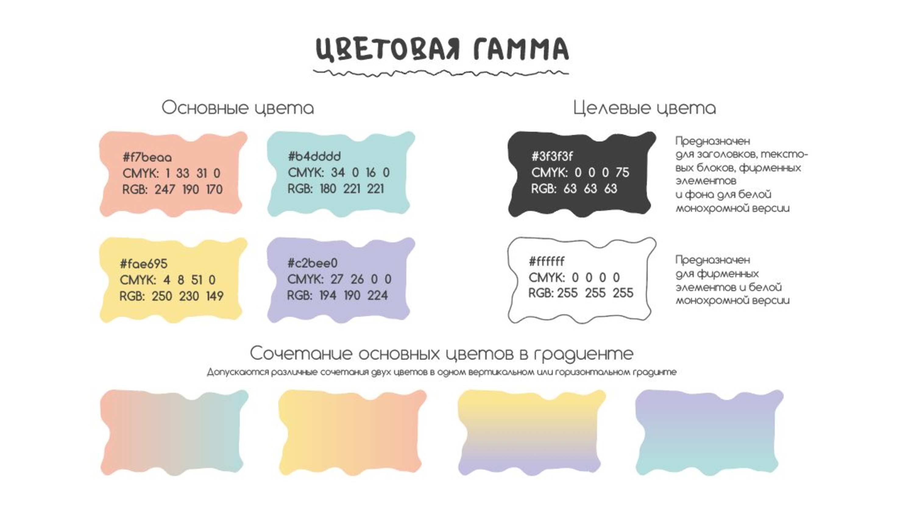 Фирменный стиль благотворительного фонда "Под Крылом" — Изображение №12 — Брендинг, Анимация на Dprofile