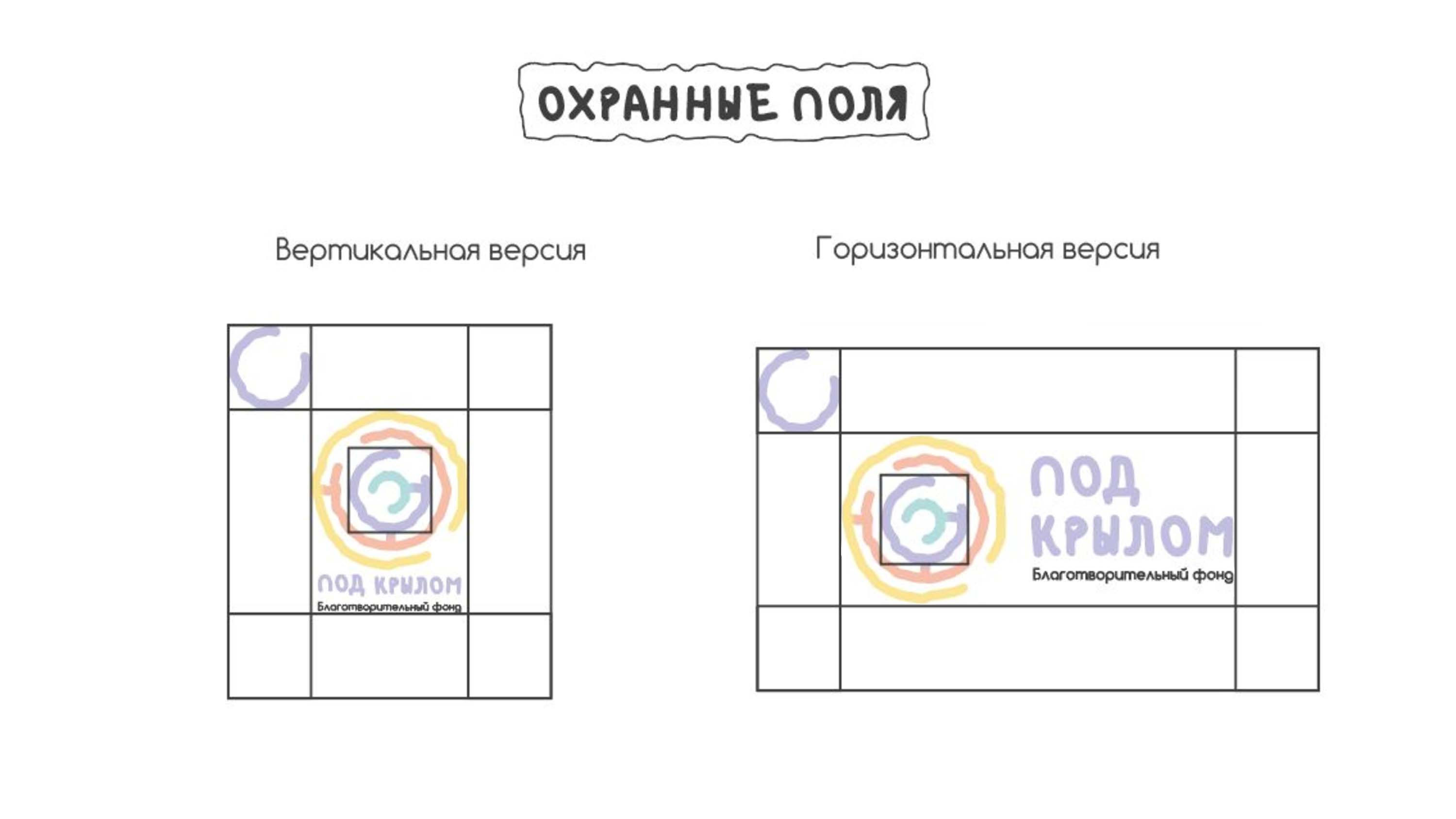 Фирменный стиль благотворительного фонда "Под Крылом" — Изображение №14 — Брендинг, Анимация на Dprofile