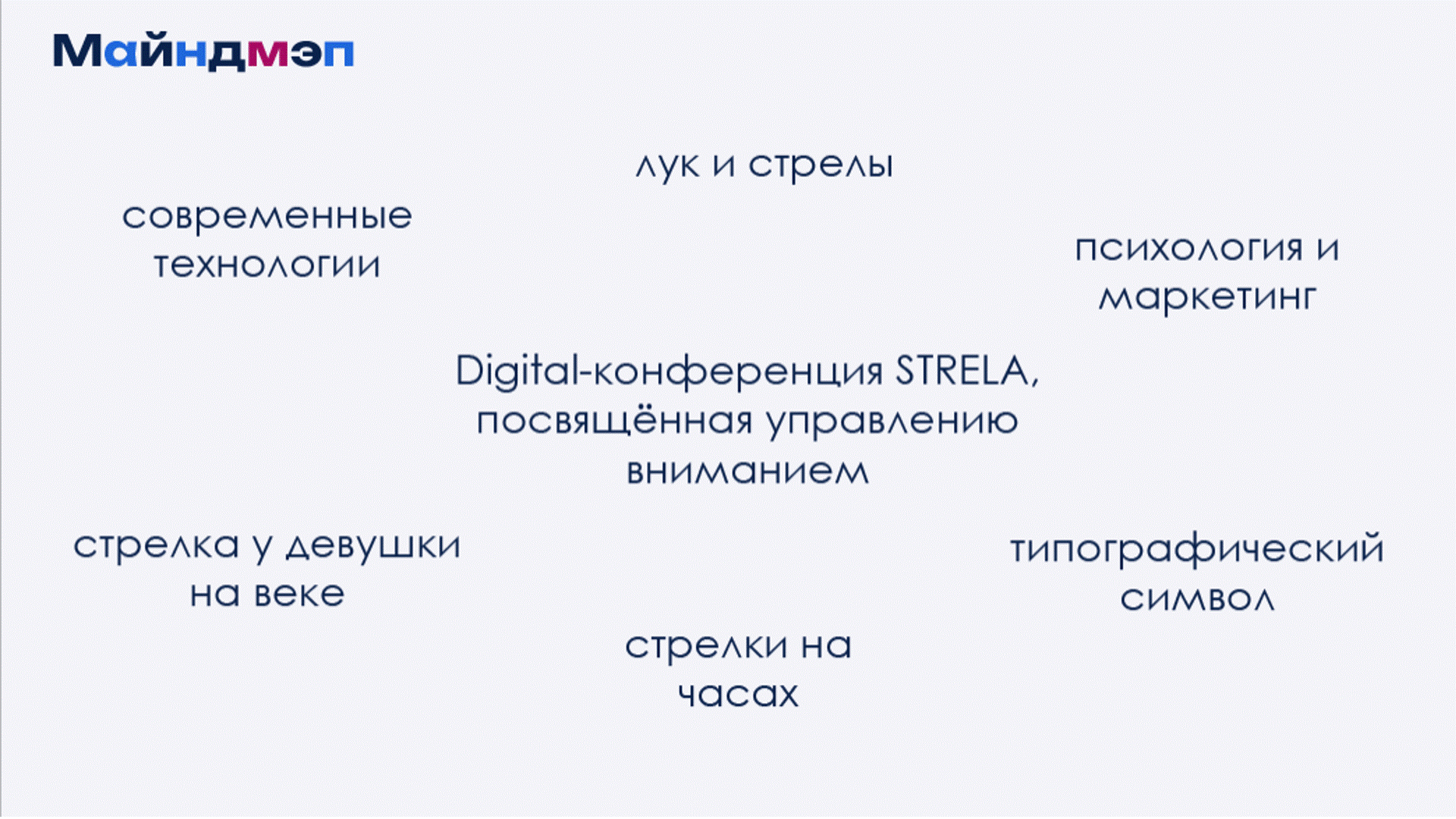 Айдентика digital-конференции "Стрела" — Изображение №3 — Брендинг, Анимация на Dprofile