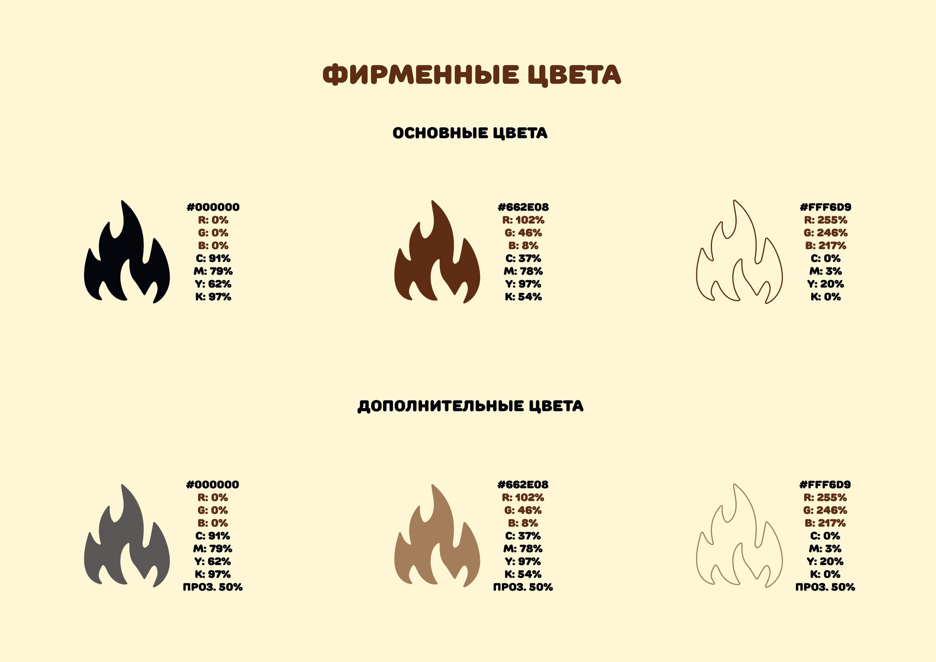 Фирменный стиль бара "Жарь" — Изображение №8 — Брендинг на Dprofile