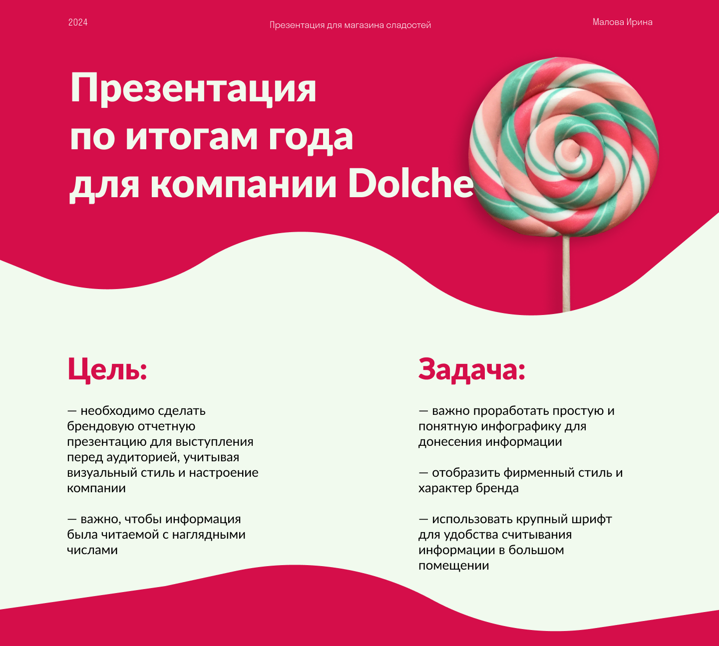 Презентация для магазина сладостей — Изображение №1 — Маркетинг на Dprofile