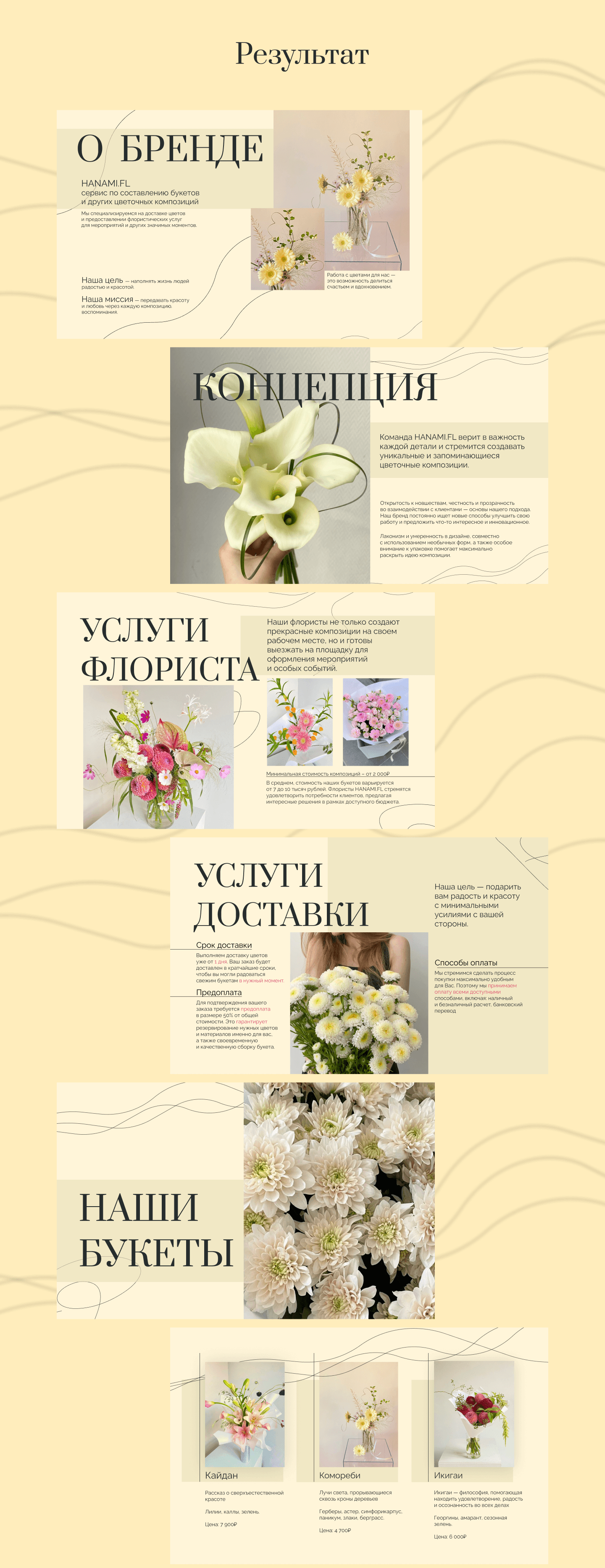 Корпоративное предложение. — Изображение №2 — Маркетинг на Dprofile