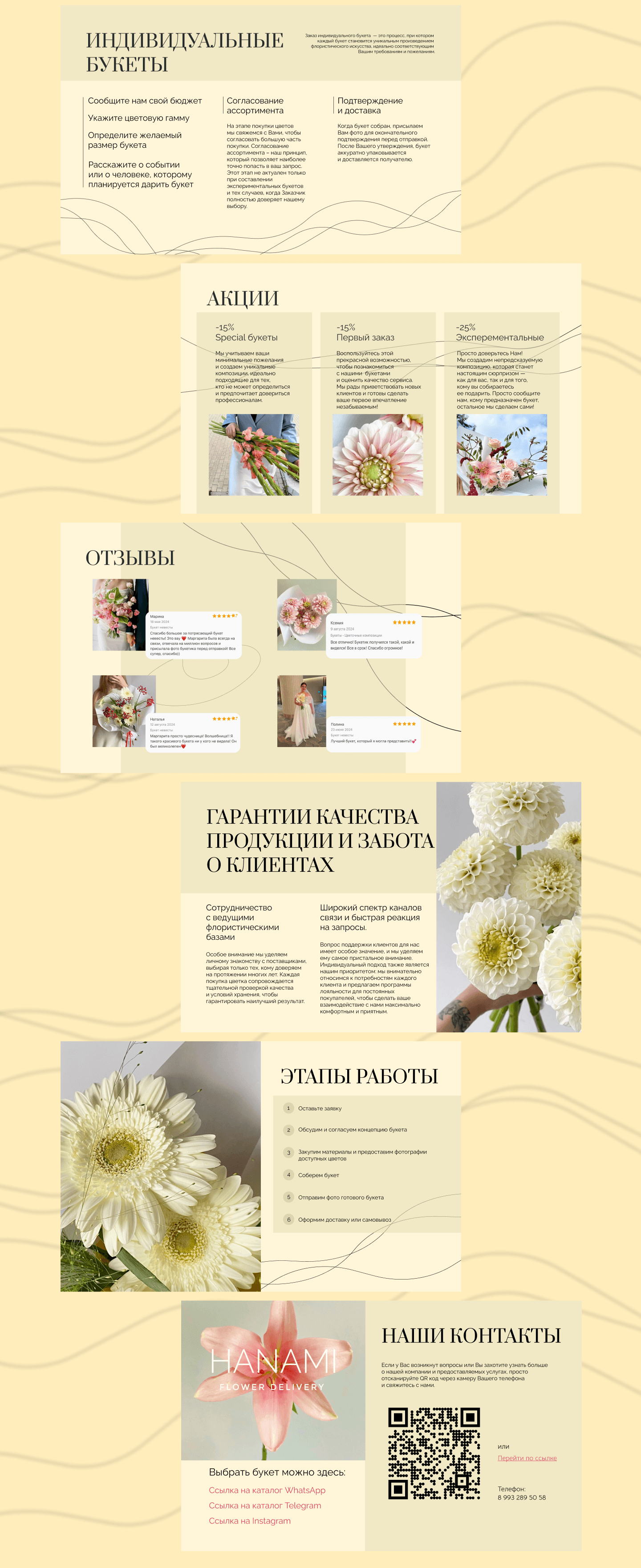 Корпоративное предложение. — Изображение №3 — Маркетинг на Dprofile