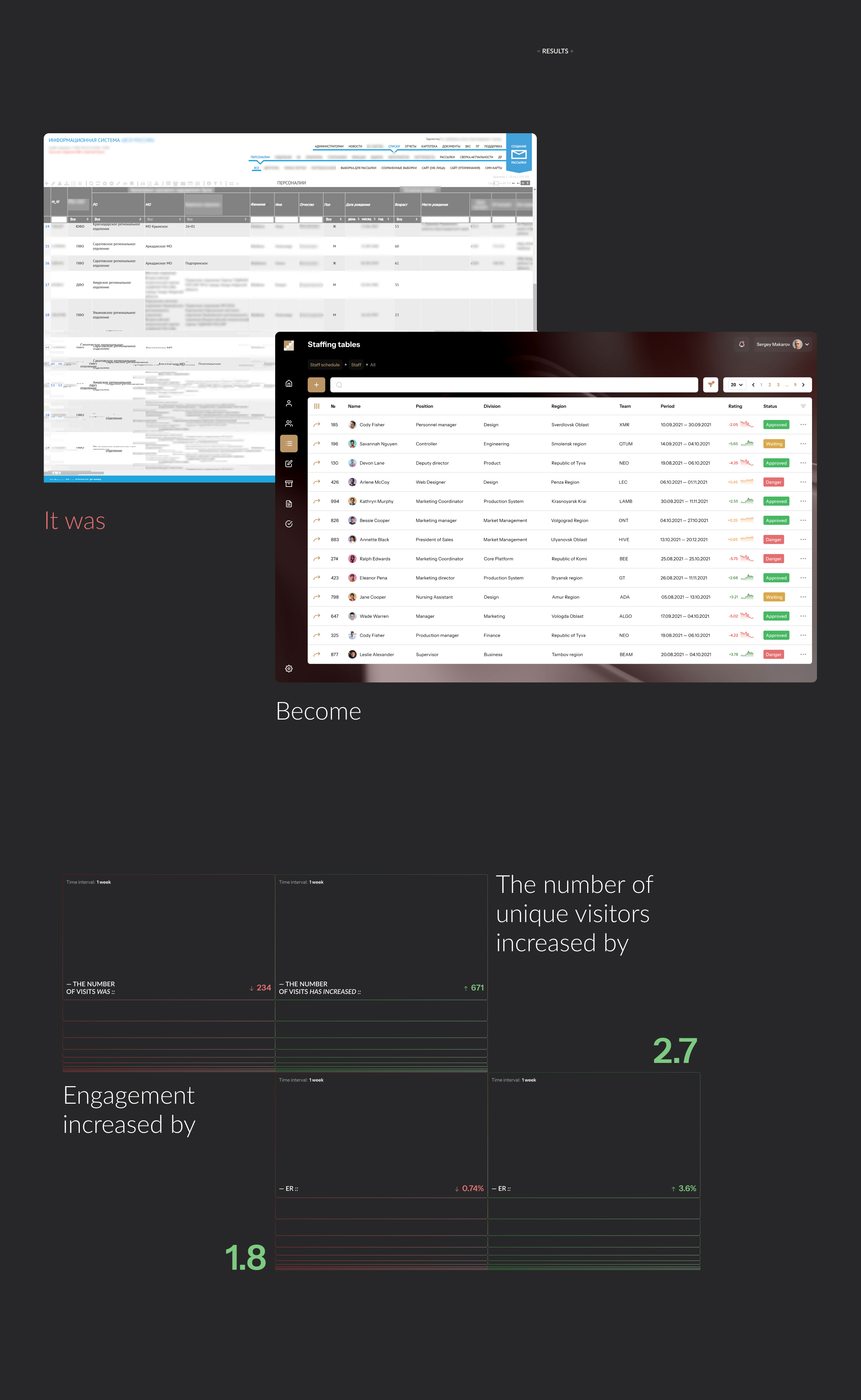FormFinance® — Изображение №22 — Интерфейсы на Dprofile