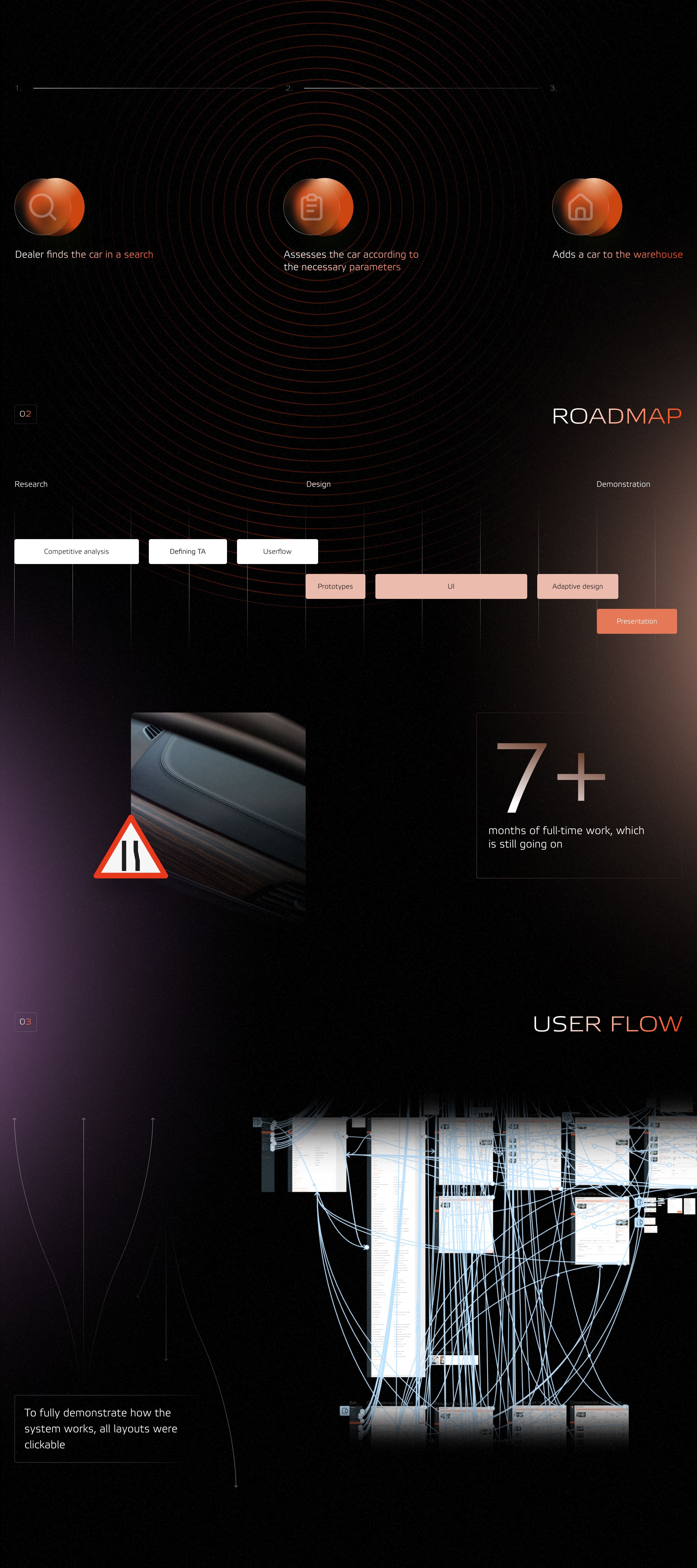 Autojet — Изображение №2 — Интерфейсы на Dprofile