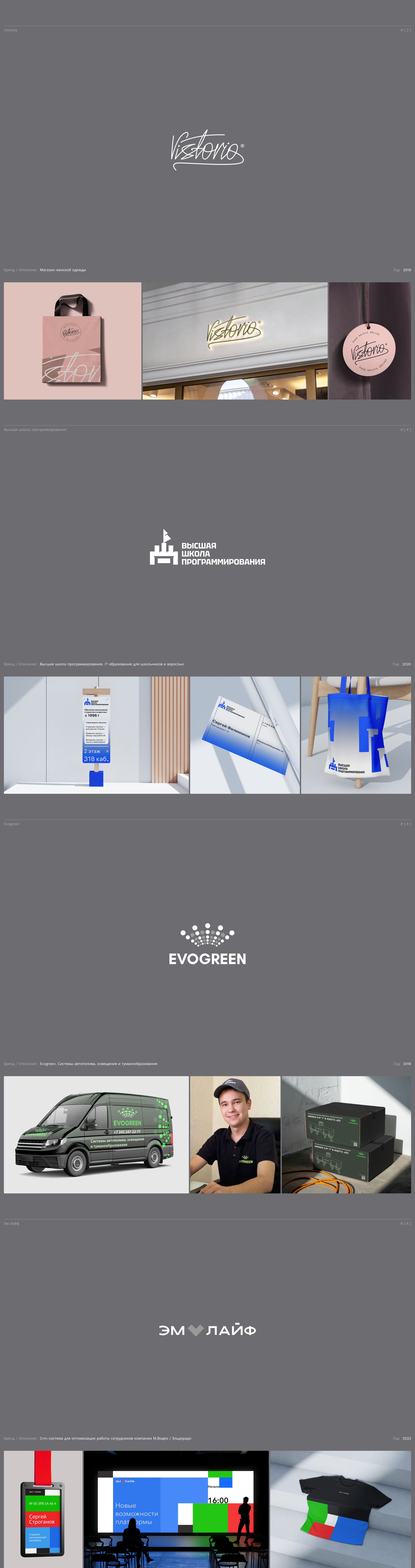 Logofolio© | Part №1 / 2018—2025 — Изображение №2 — Брендинг на Dprofile