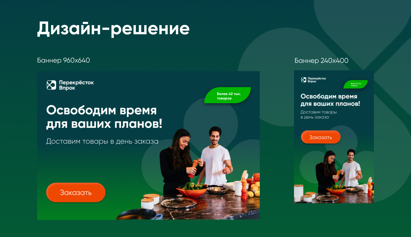 Баннеры для Перекресток Впрок — Изображение №2 — Маркетинг на Dprofile