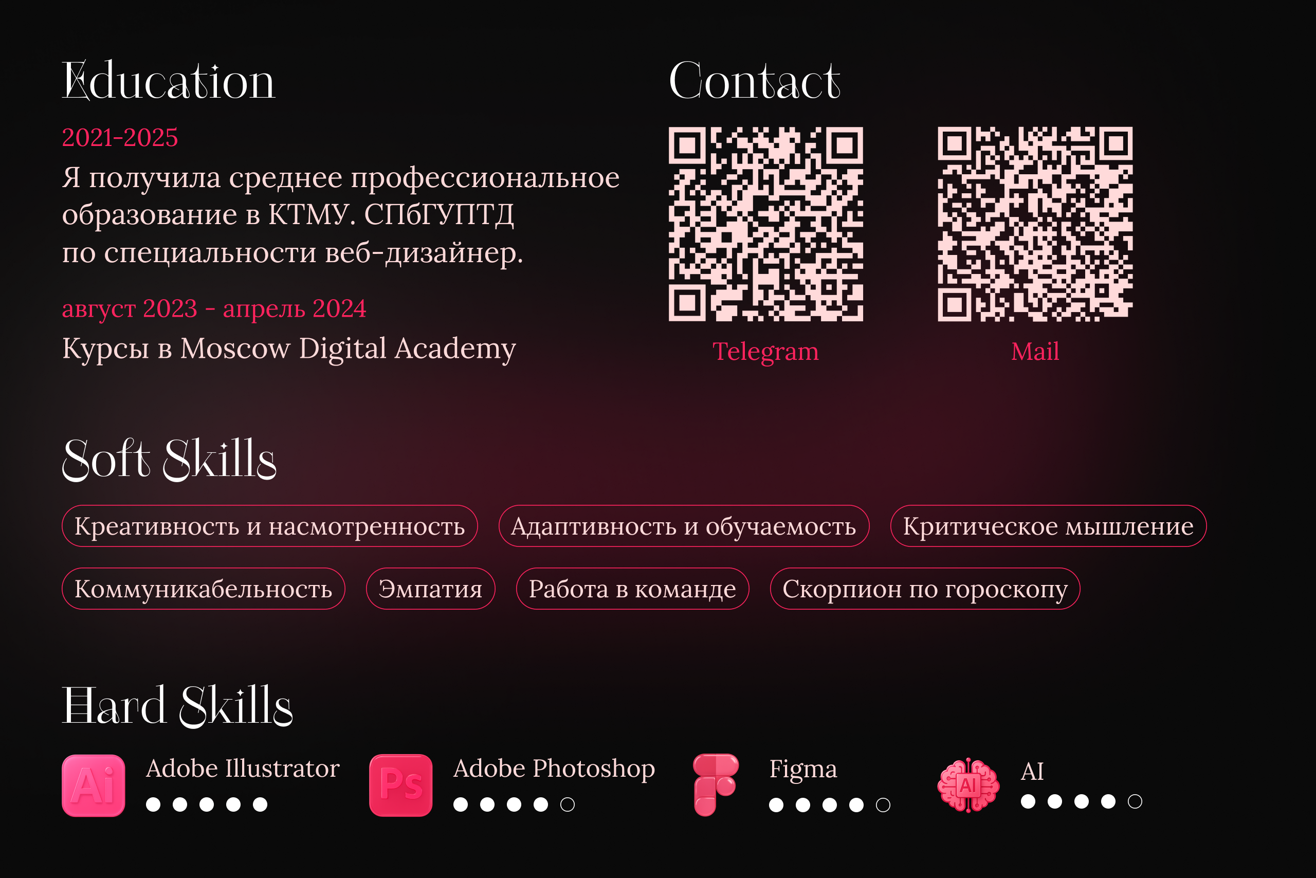 Портфолио — Изображение №3 — Интерфейсы, Маркетинг на Dprofile