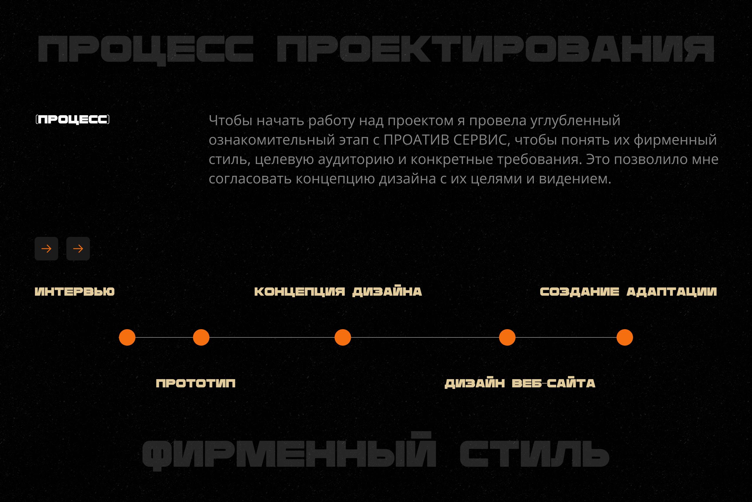 Коммерческий проект. ПРОАКТИВ СЕРВИС — Изображение №3 — Интерфейсы, Брендинг на Dprofile