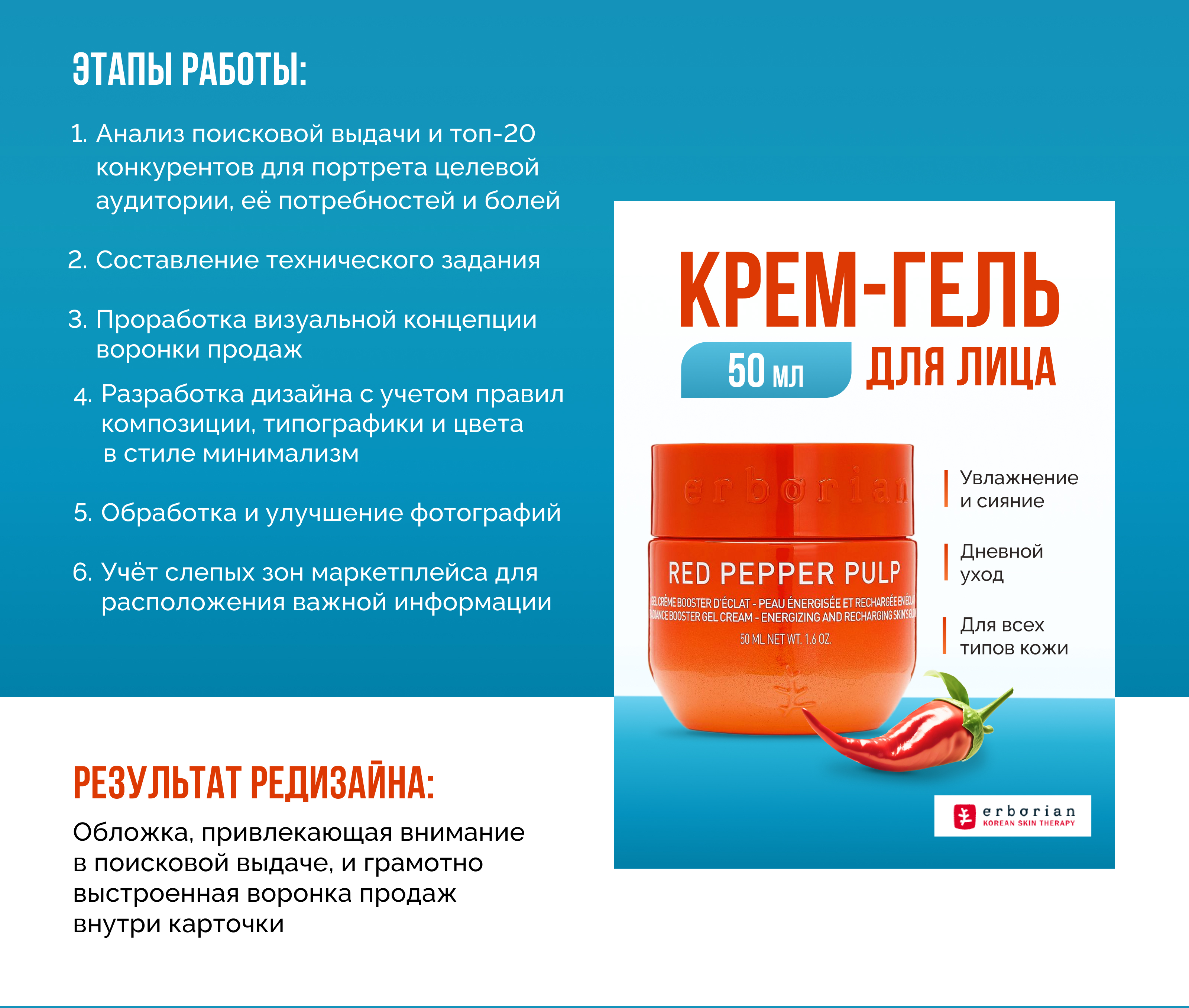 Дизайн карточки для Wildberries — Изображение №3 — Графика, Маркетинг на Dprofile