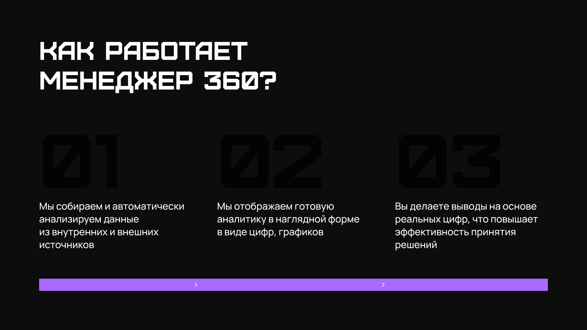 Дизайн презентации для тренеров | Менеджер 360 — Изображение №8 — Интерфейсы, Маркетинг на Dprofile