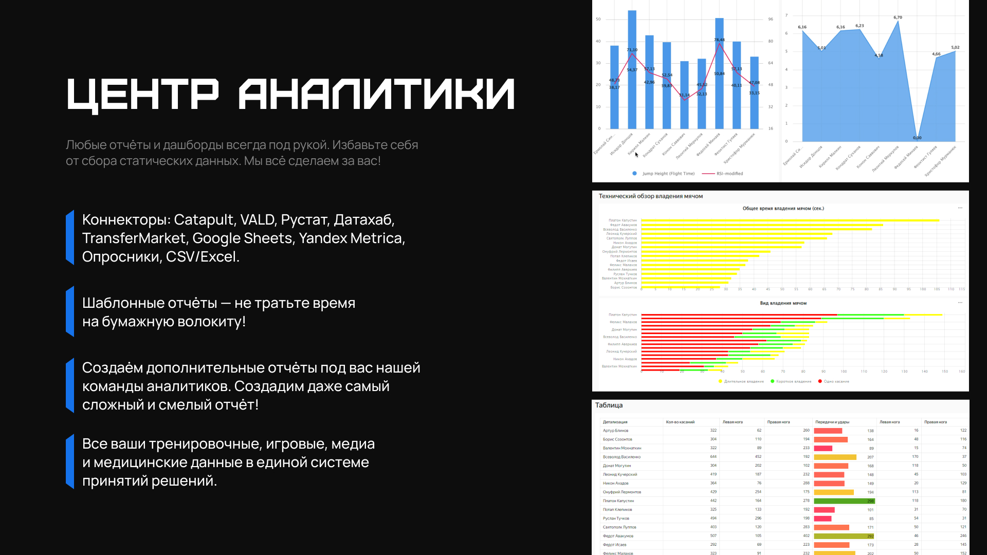 Дизайн презентации для тренеров | Менеджер 360 — Изображение №18 — Интерфейсы, Маркетинг на Dprofile