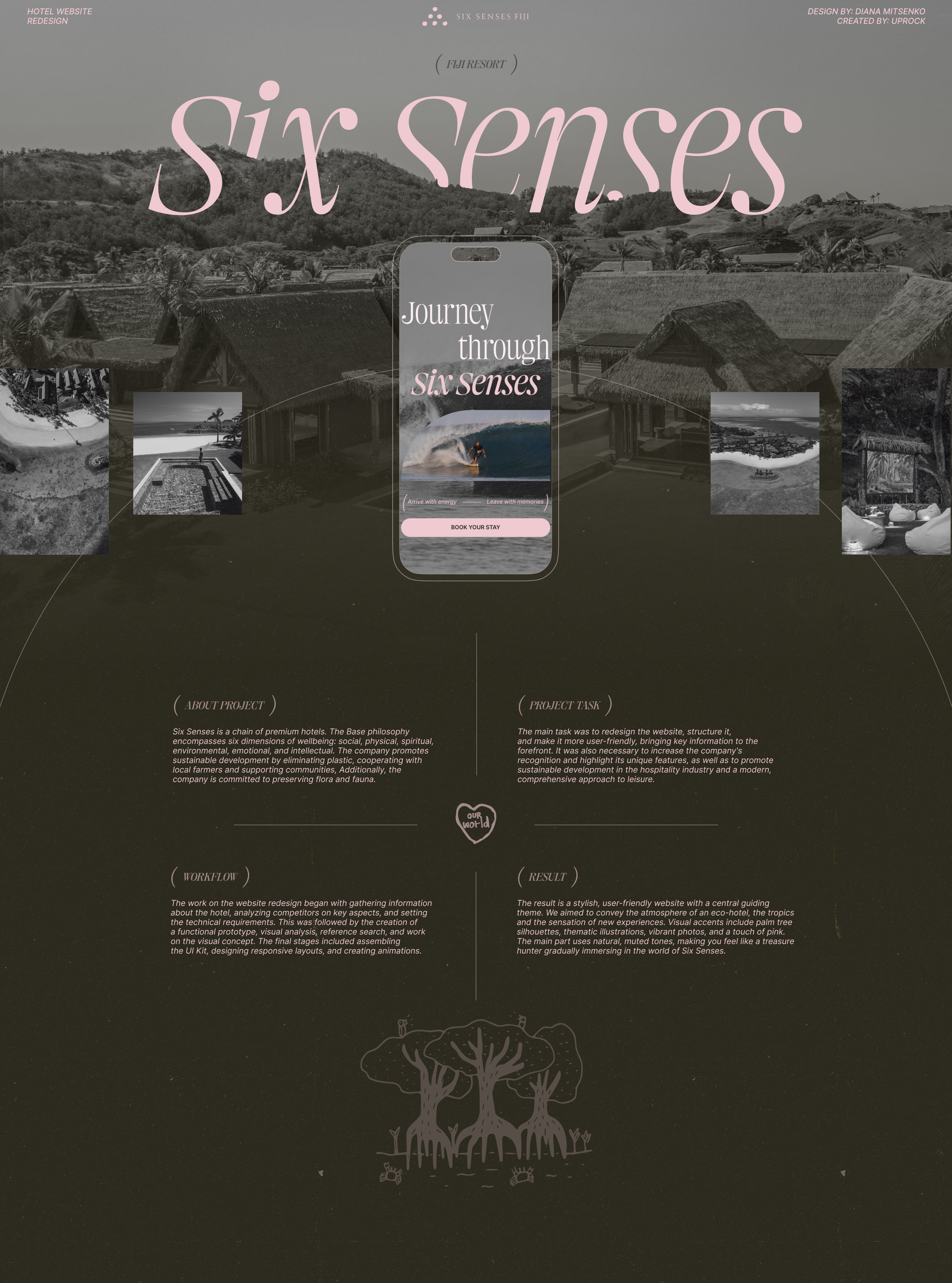Six Senses | Website Redesign — Изображение №1 — Интерфейсы, Анимация на Dprofile