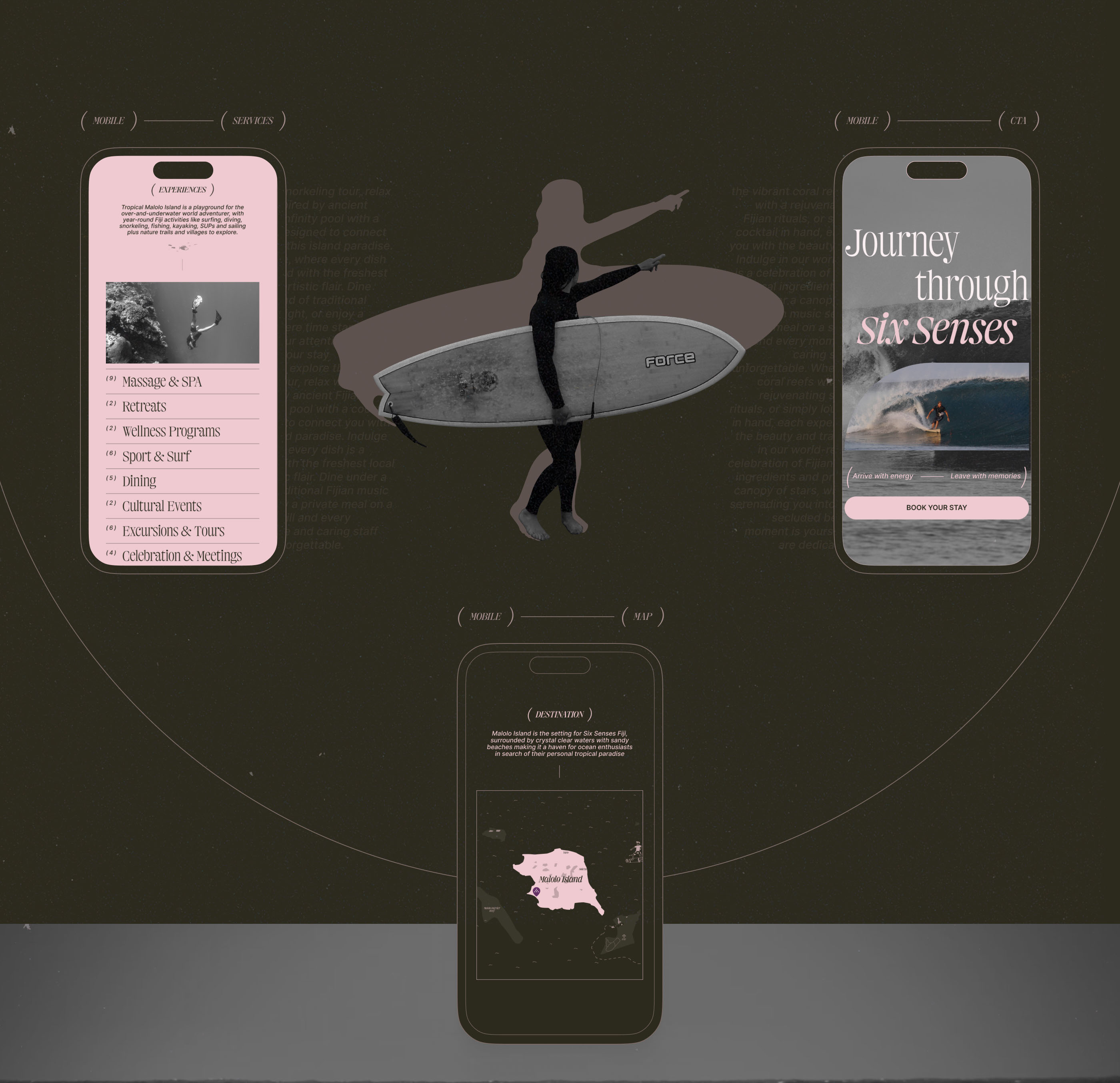 Six Senses | Website Redesign — Изображение №4 — Интерфейсы, Анимация на Dprofile