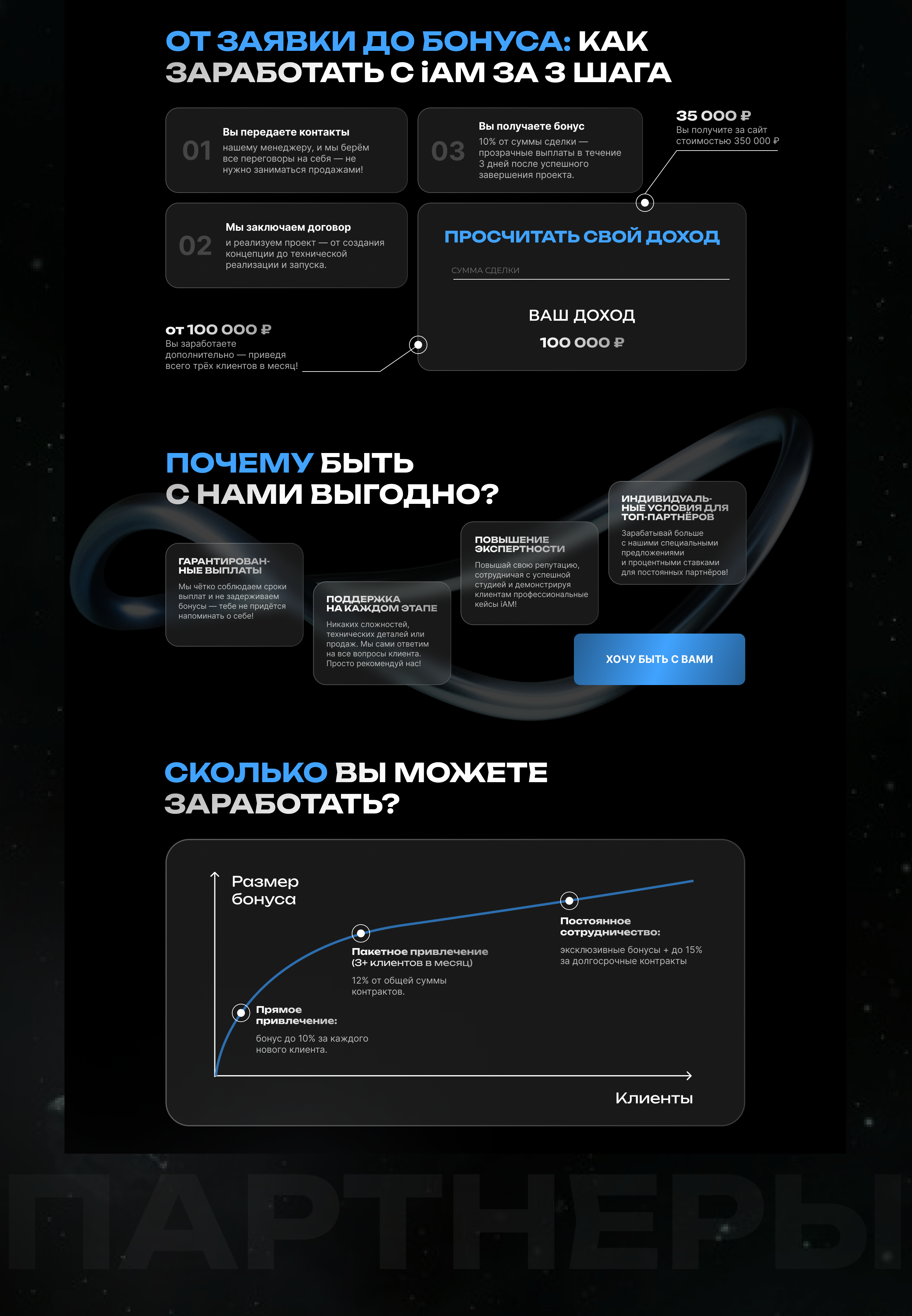Studio website \ space \ galaxy \ 3d \ webstudio \ dark — Изображение №3 — Интерфейсы, Брендинг на Dprofile