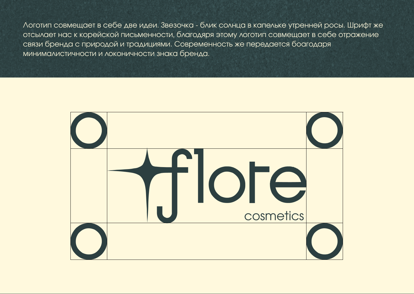Фирменный стиль | Косметика | Логотип — Изображение №3 — Брендинг на Dprofile