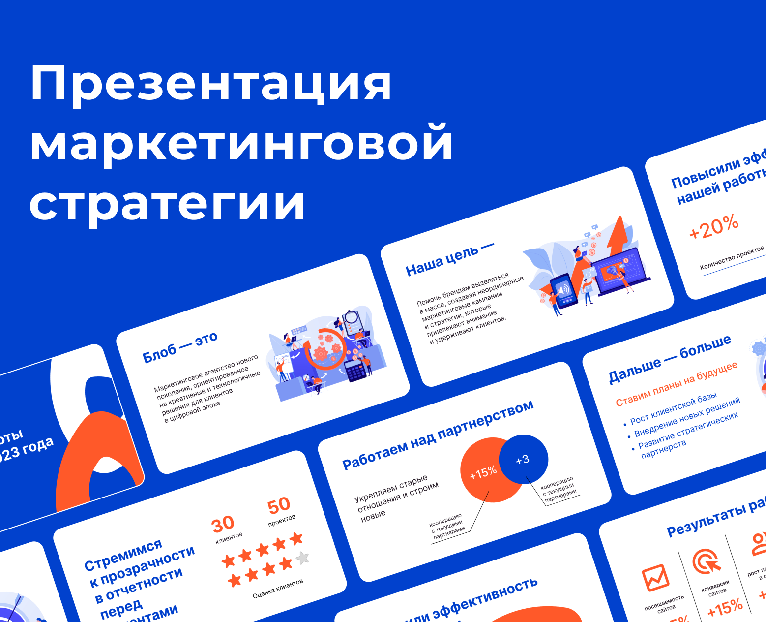 Презентация маркетинговой стратегии на Dprofile