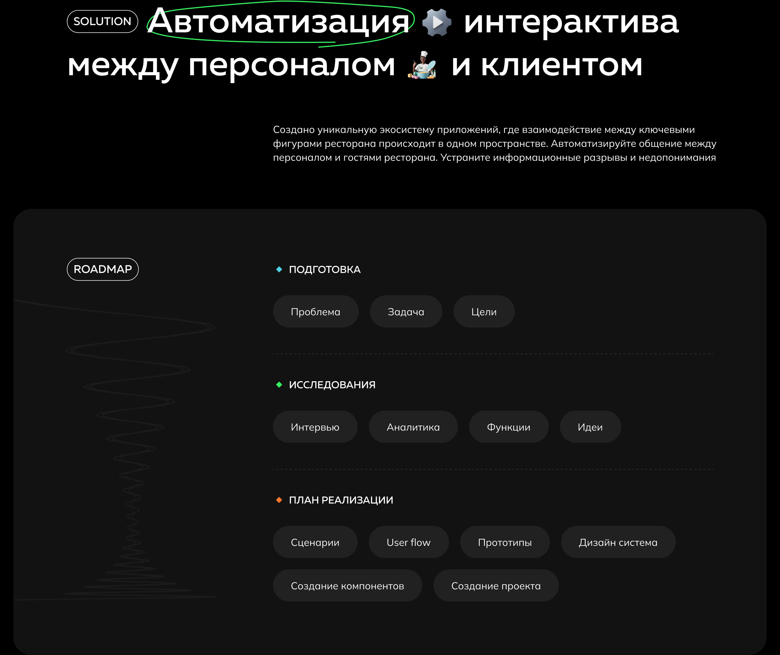 GarsON | Web App and Mobile App for restaurant — Изображение №5 — Интерфейсы, Брендинг на Dprofile
