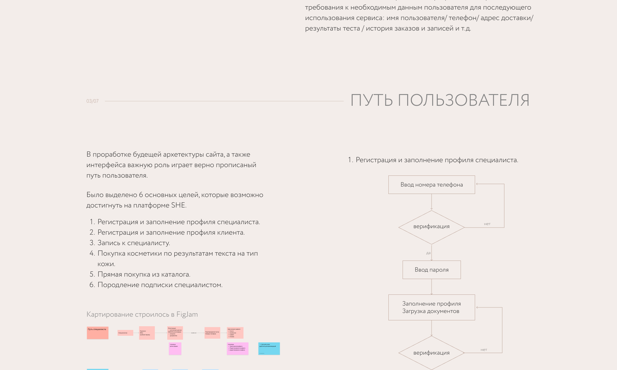 SHE | online store | aggregator for specialists — Изображение №4 — Интерфейсы на Dprofile
