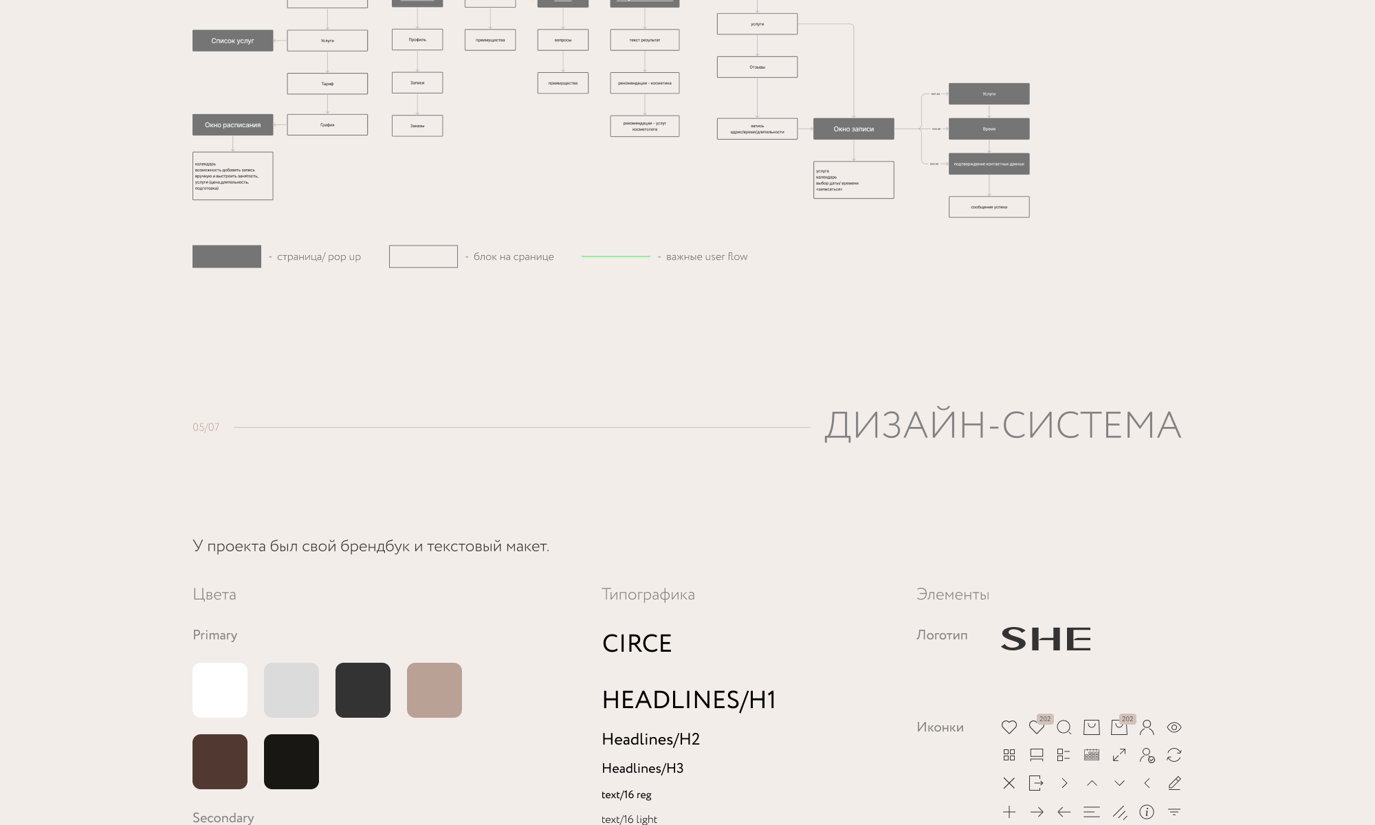 SHE | online store | aggregator for specialists — Изображение №6 — Интерфейсы на Dprofile