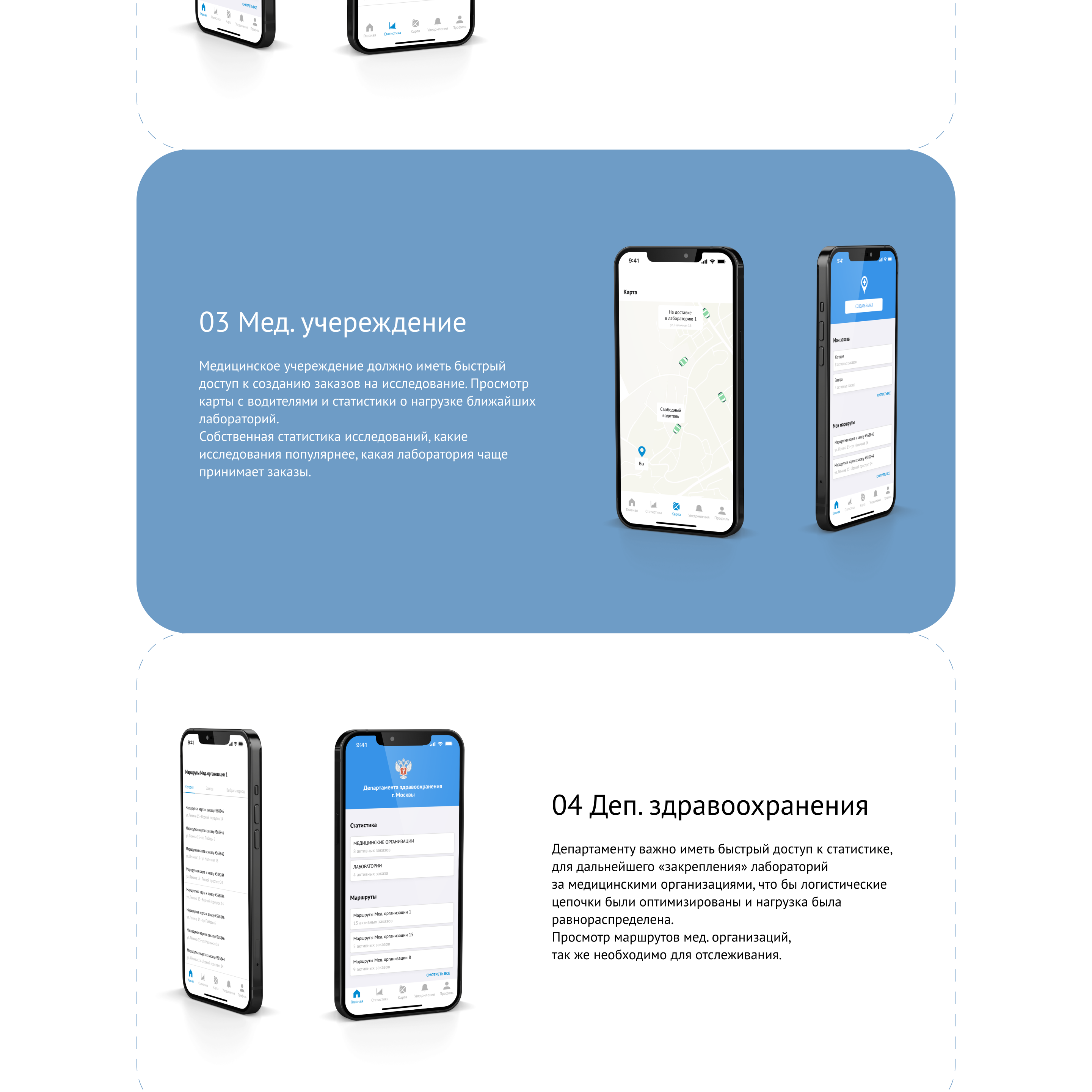My Lab App — Изображение №5 — Интерфейсы на Dprofile