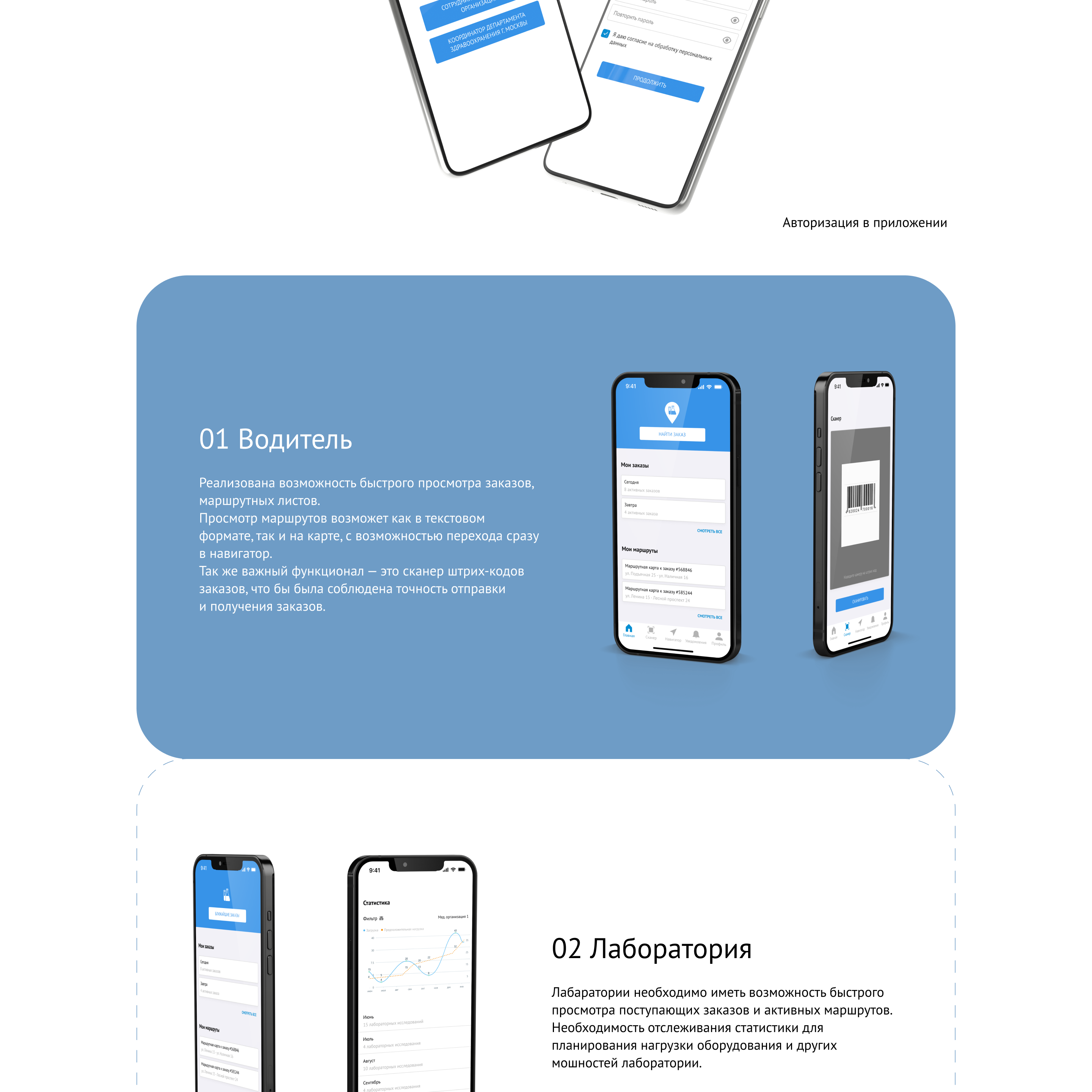 My Lab App — Изображение №4 — Интерфейсы на Dprofile