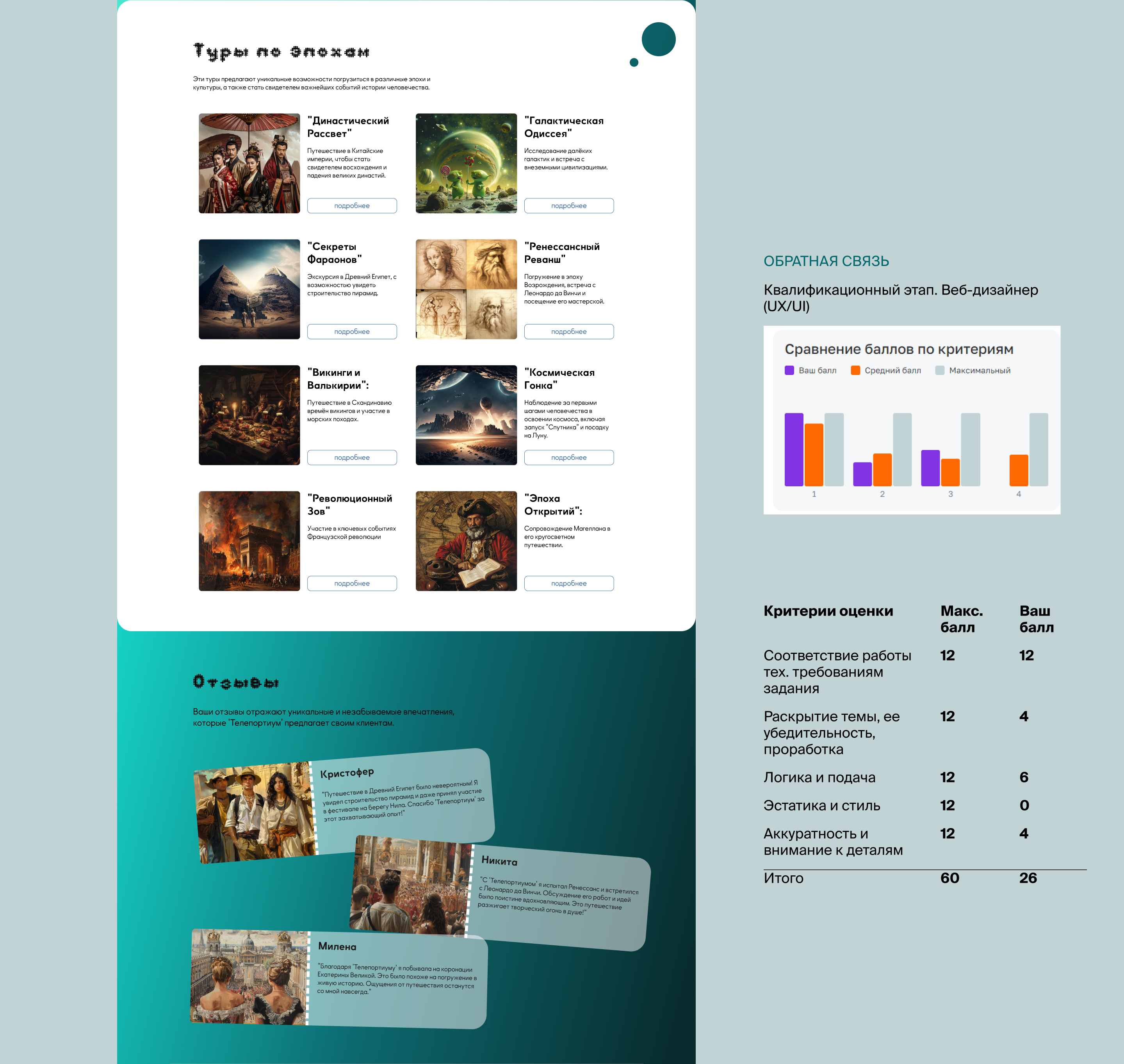 Landing page of a time travel web service — Изображение №4 — Интерфейсы на Dprofile