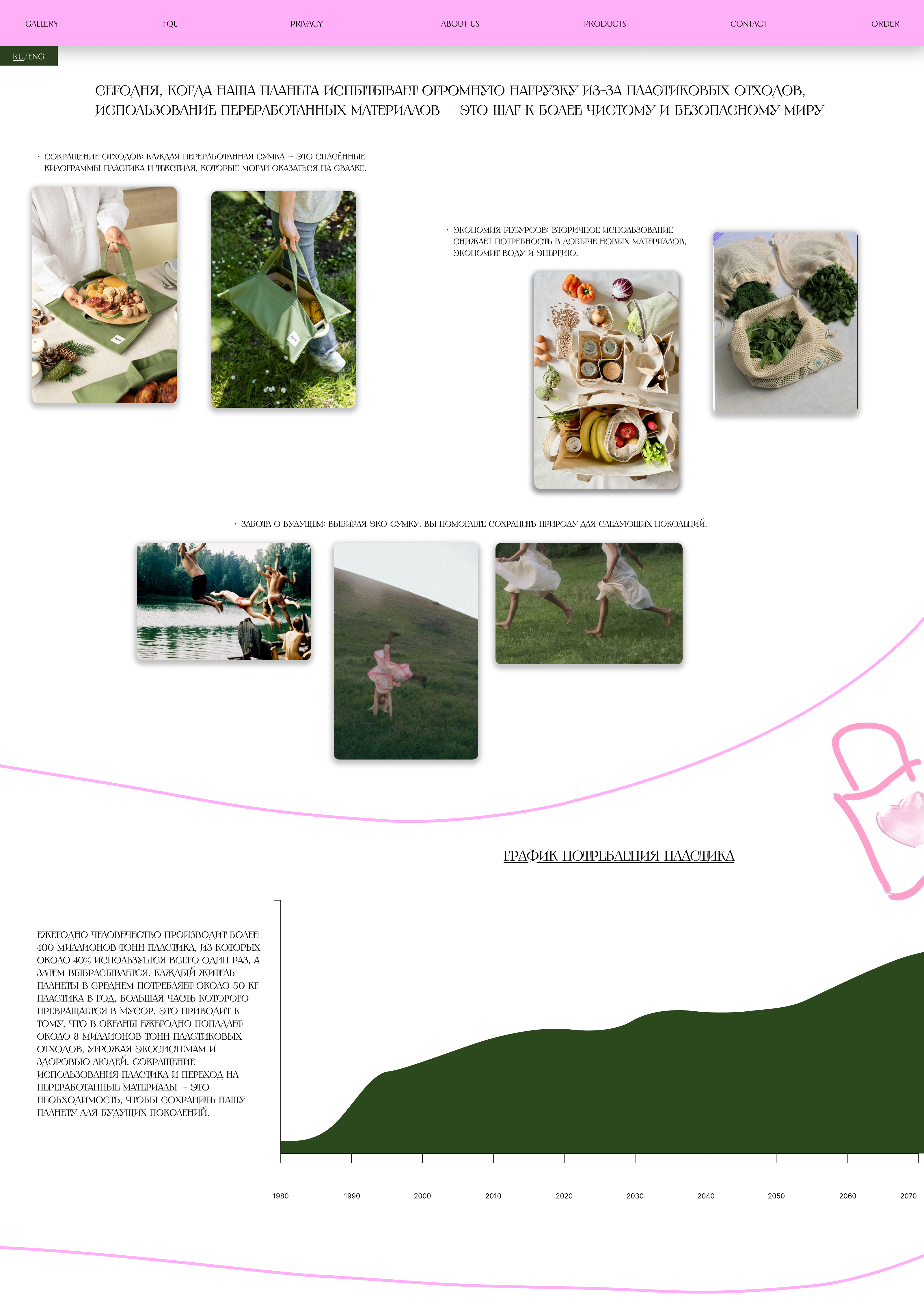 bloombox — Изображение №2 — Интерфейсы, Брендинг на Dprofile