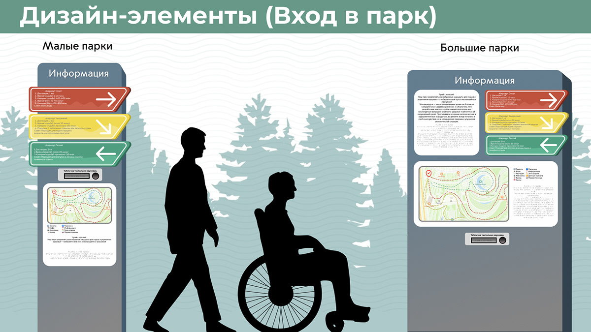 Навигация в парках со спортивным уклоном — Изображение №11 — Интерфейсы, Брендинг на Dprofile