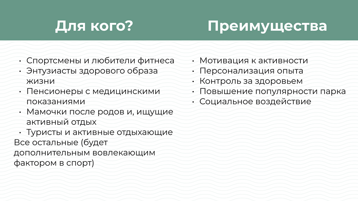 Навигация в парках со спортивным уклоном — Изображение №6 — Интерфейсы, Брендинг на Dprofile