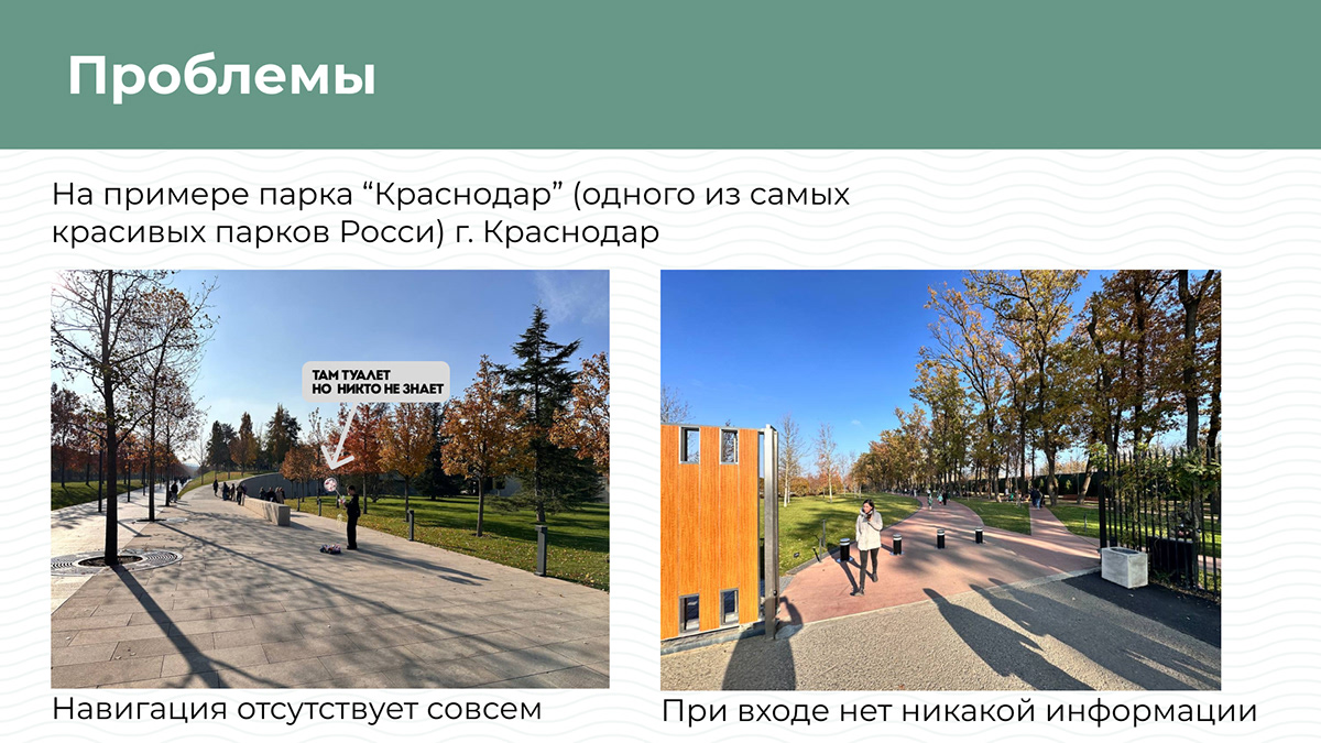 Навигация в парках со спортивным уклоном — Изображение №3 — Интерфейсы, Брендинг на Dprofile