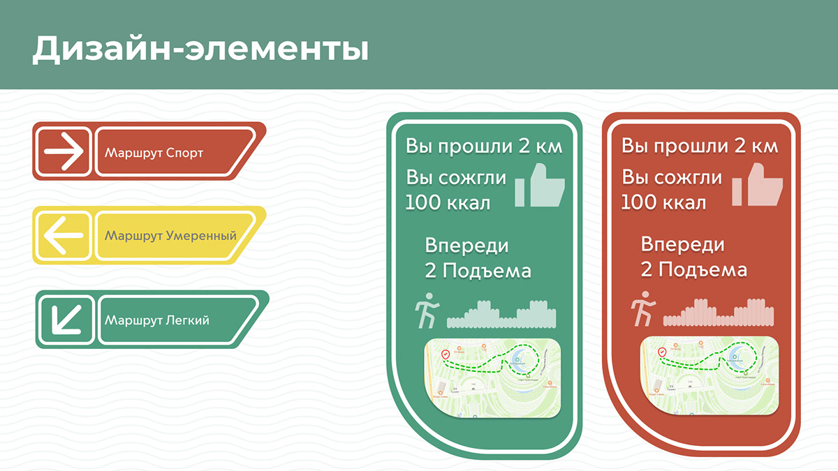 Навигация в парках со спортивным уклоном — Изображение №16 — Интерфейсы, Брендинг на Dprofile