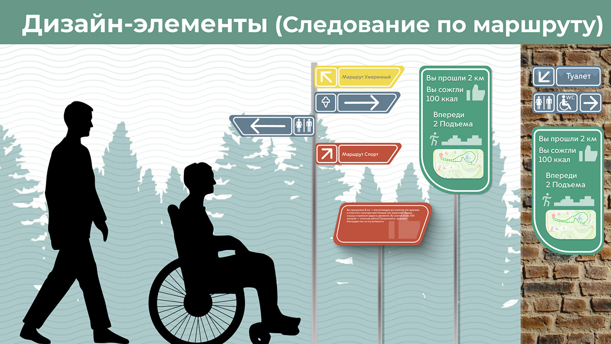 Навигация в парках со спортивным уклоном — Изображение №13 — Интерфейсы, Брендинг на Dprofile