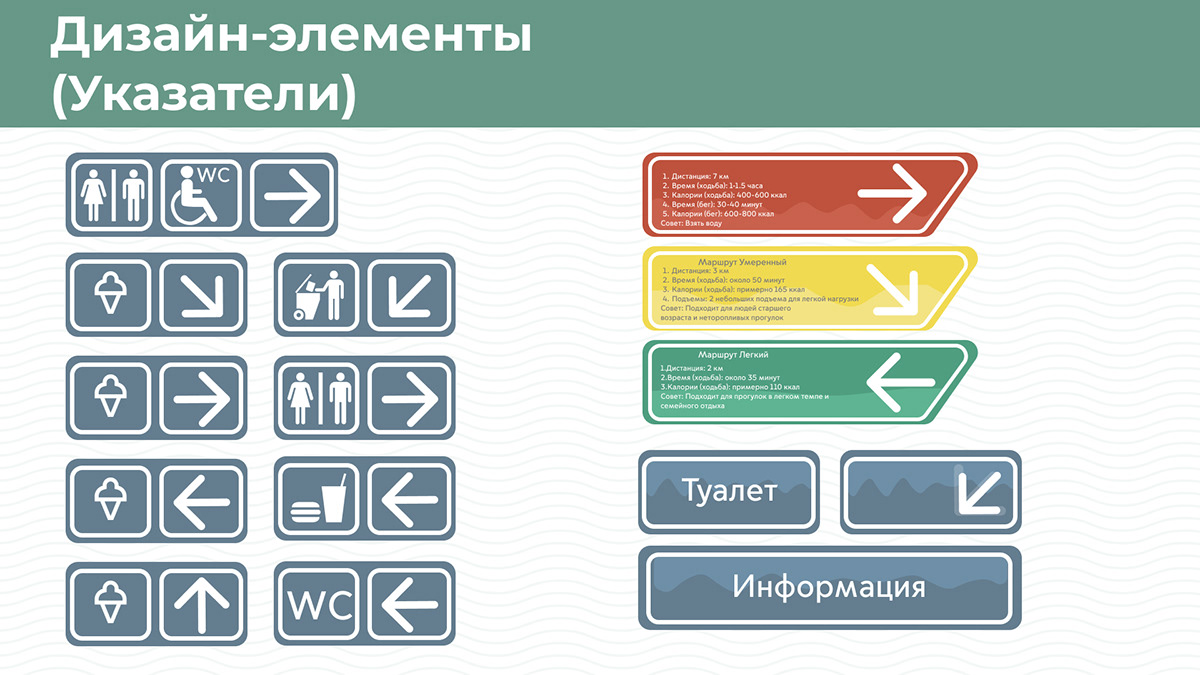 Навигация в парках со спортивным уклоном — Изображение №15 — Интерфейсы, Брендинг на Dprofile