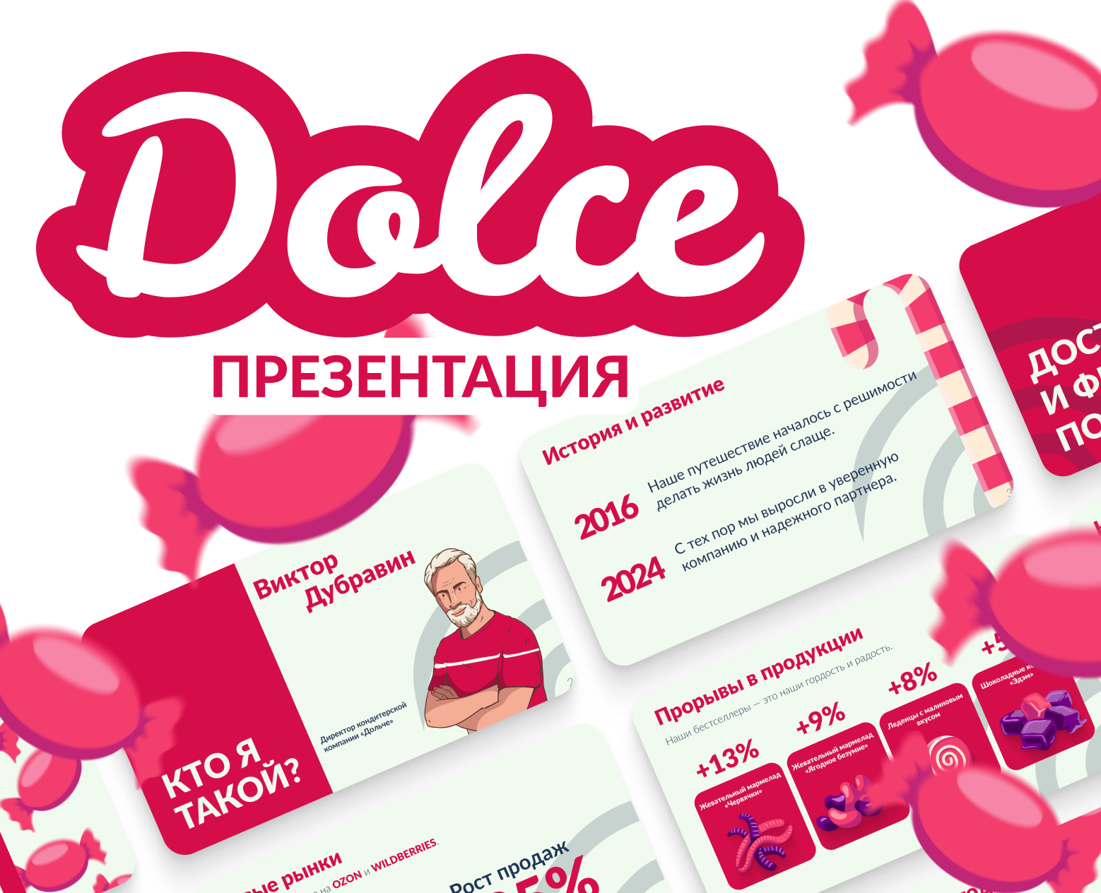 DOLCE | Дизайн презентации — Брендинг, Маркетинг на Dprofile
