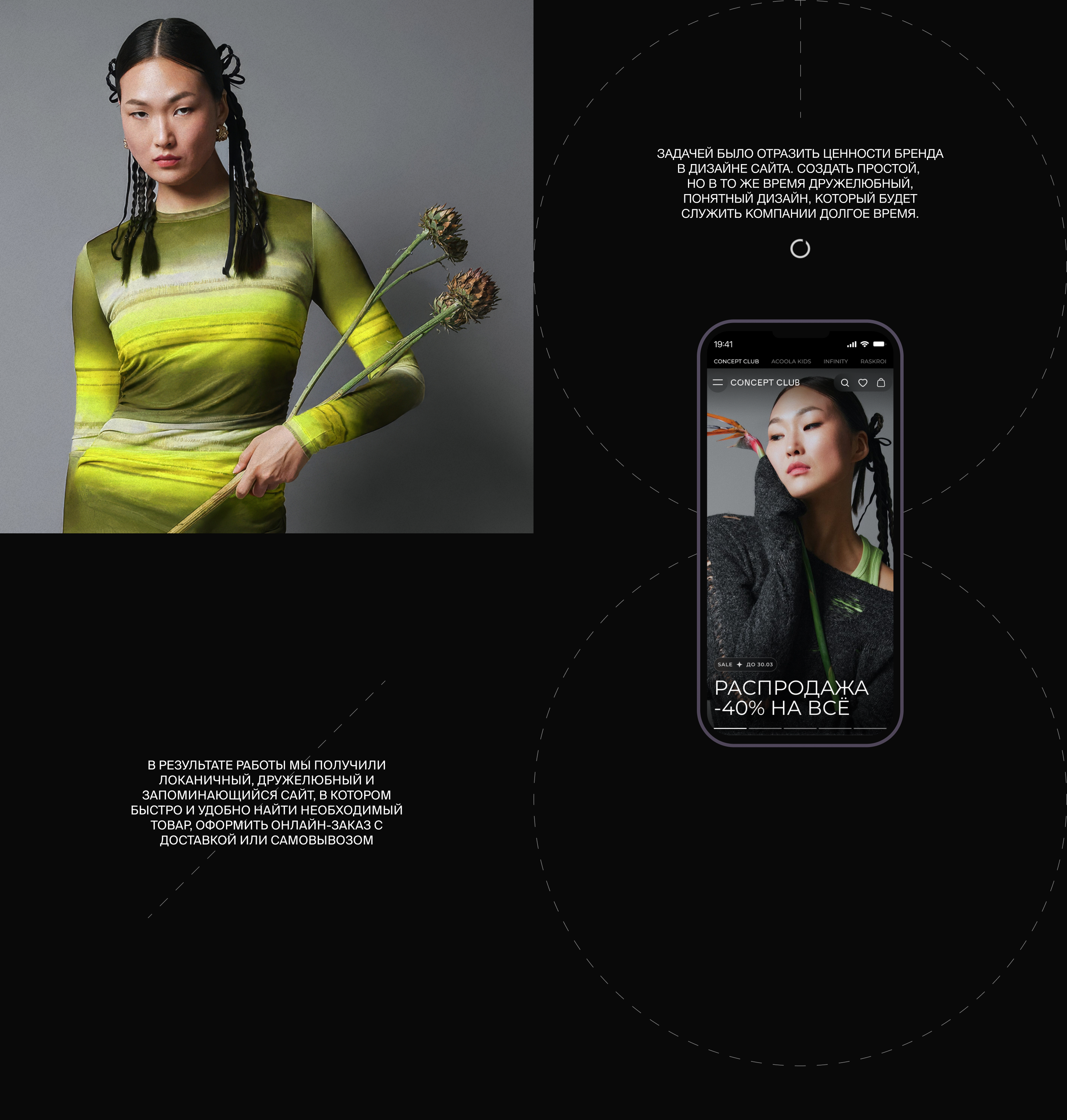 Комплексный редизайн сайтов российского ритейлера Concept G… — Изображение №3 — Интерфейсы, Брендинг на Dprofile