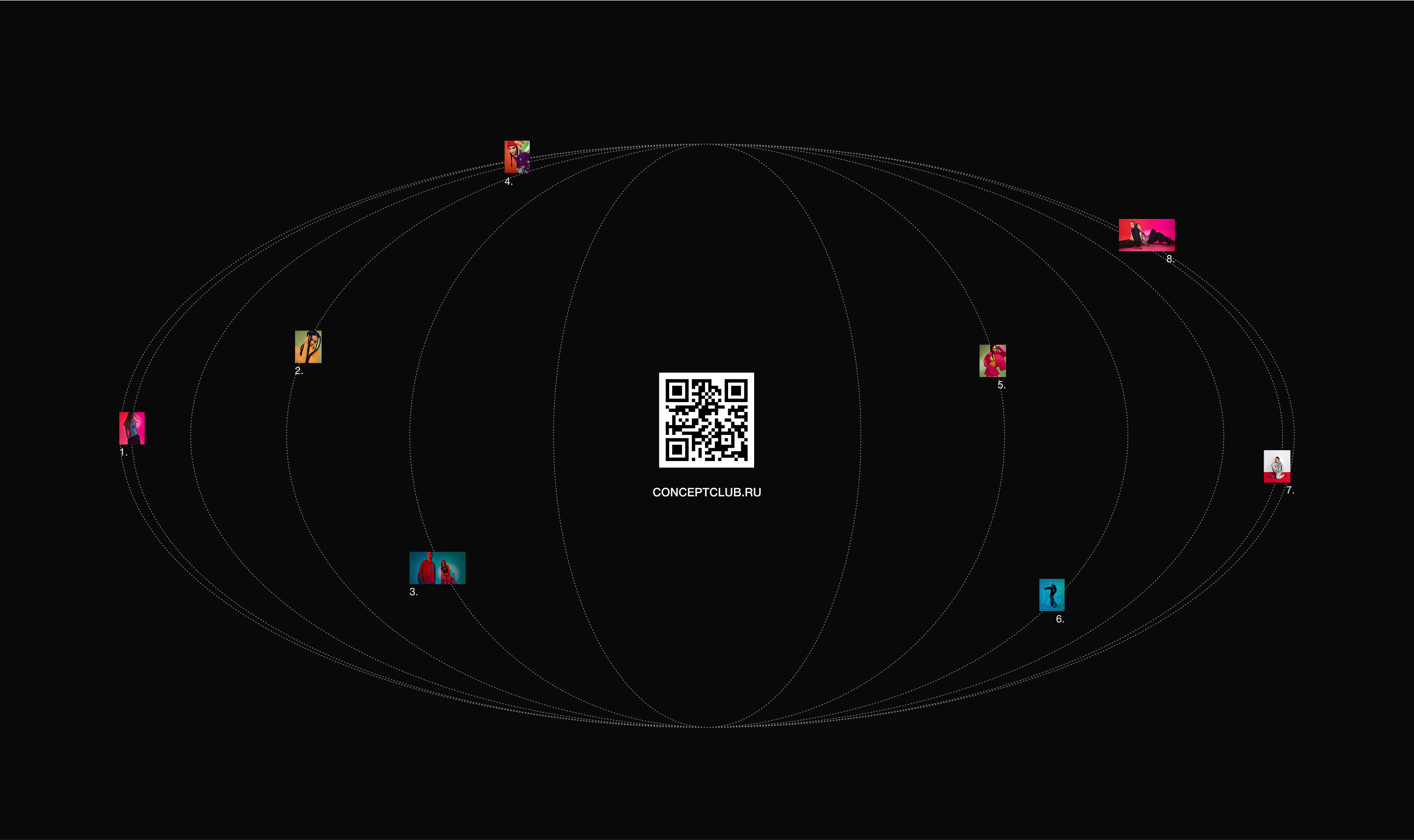 Комплексный редизайн сайтов российского ритейлера Concept G… — Изображение №22 — Интерфейсы, Брендинг на Dprofile