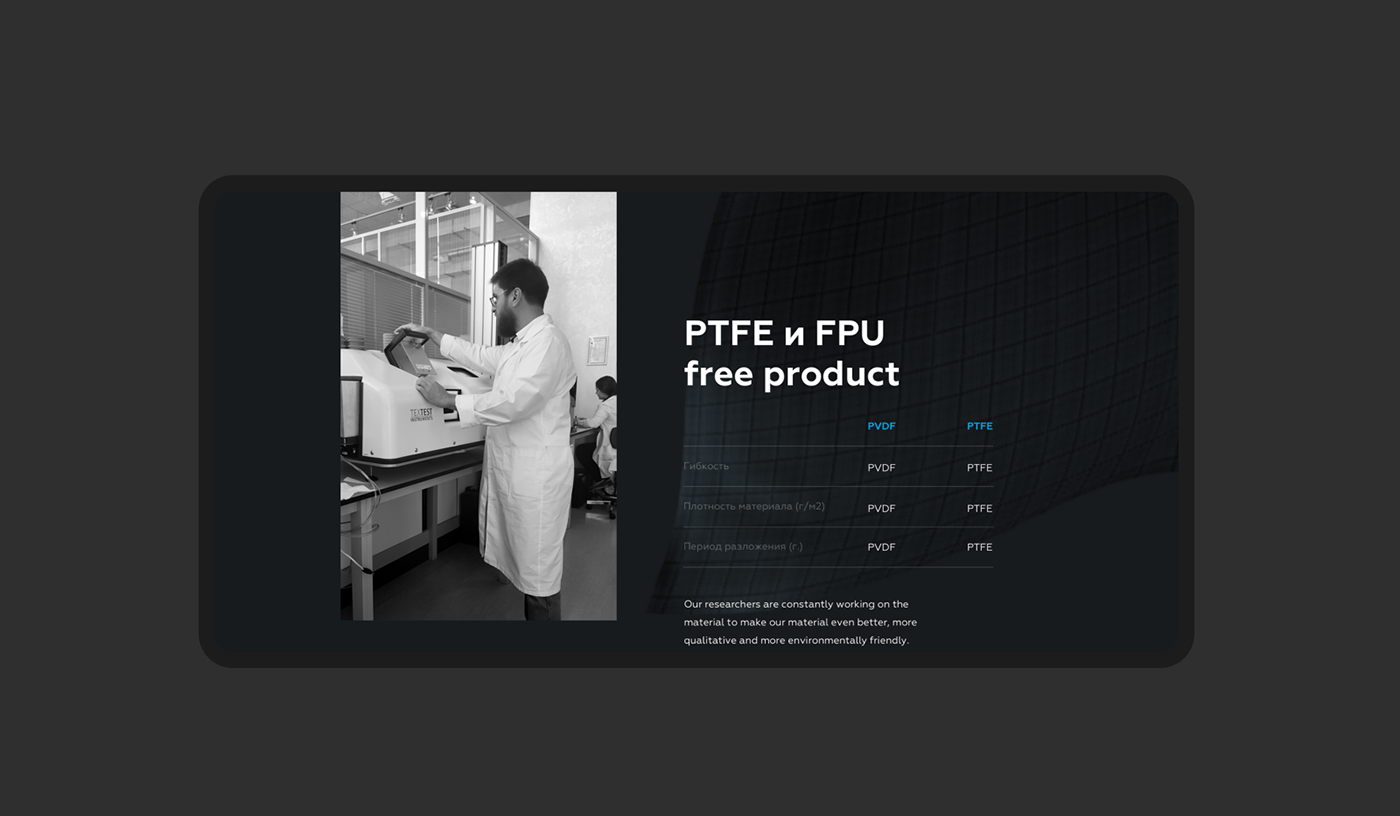 [2019] Trivent® — Изображение №7 — Графика, Интерфейсы на Dprofile