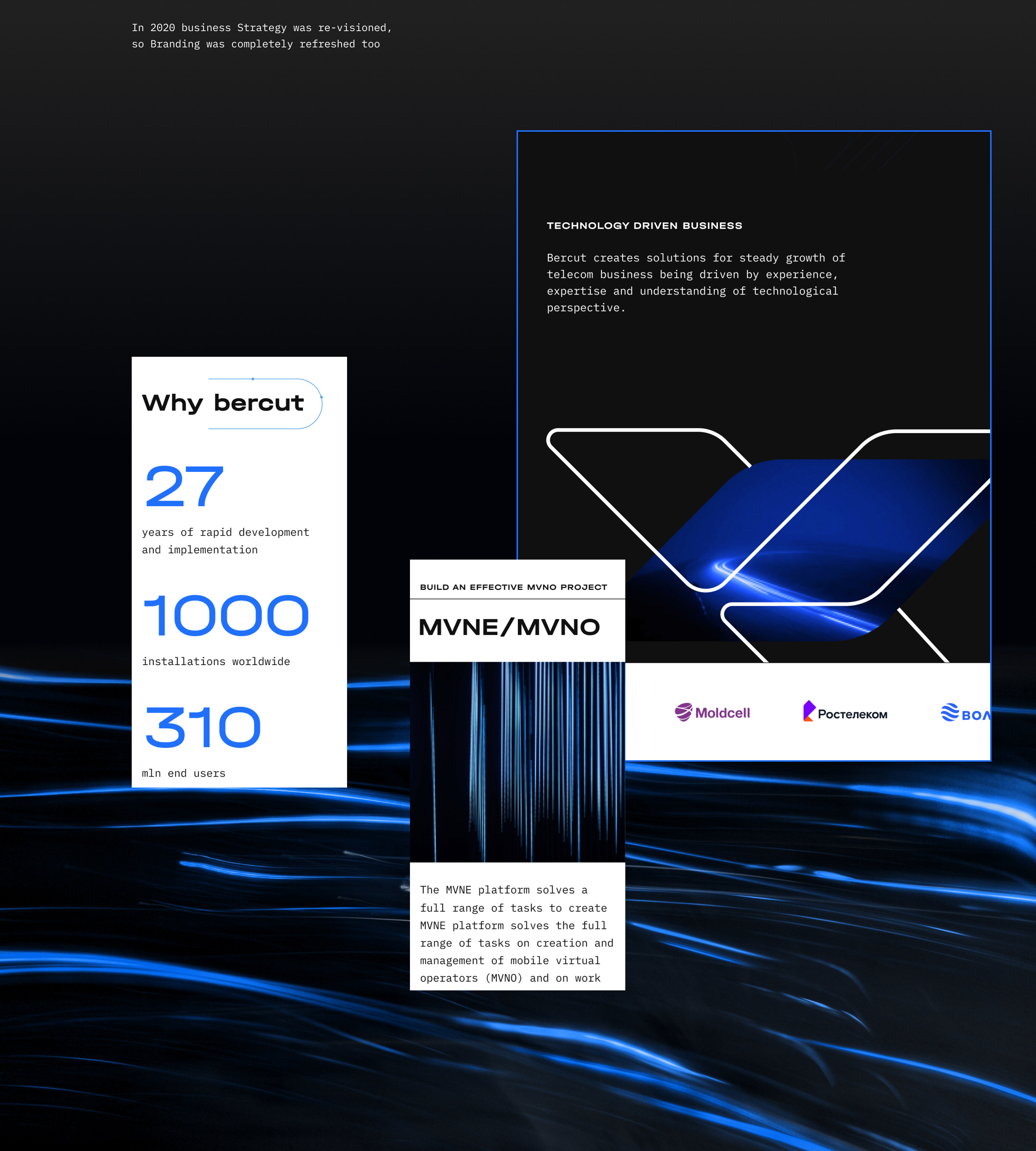 Bercut corporate website — Изображение №3 — Анимация, Интерфейсы на Dprofile