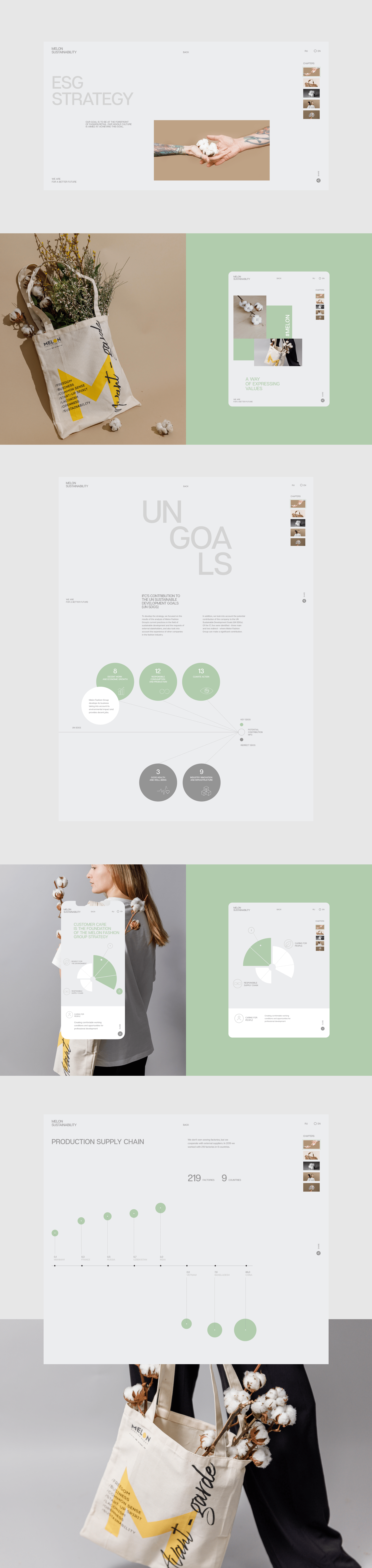 MFG SUSTAINABILITY — Изображение №13 — Интерфейсы на Dprofile