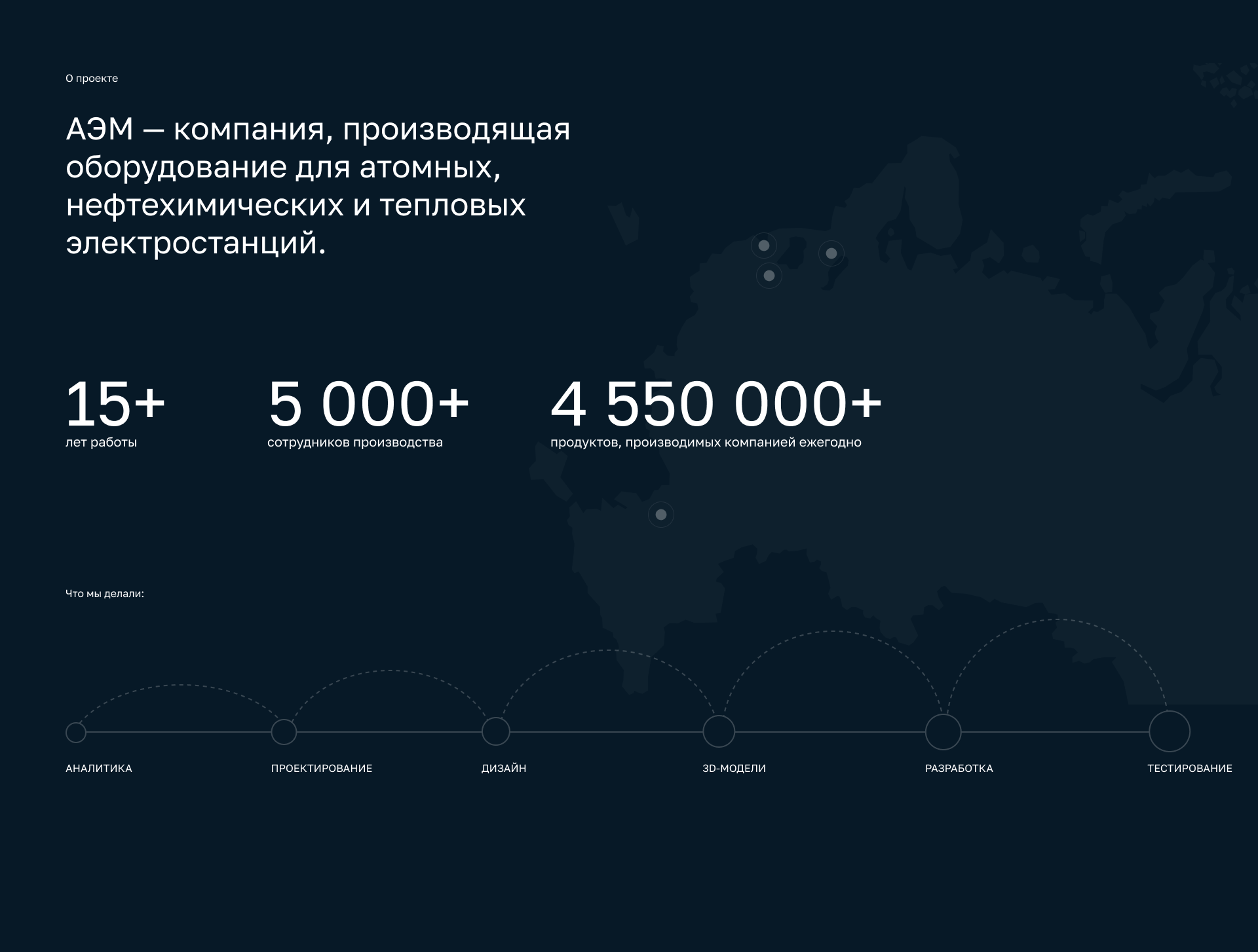 AEM Technology — Corporate website — Изображение №2 — Интерфейсы, Анимация на Dprofile