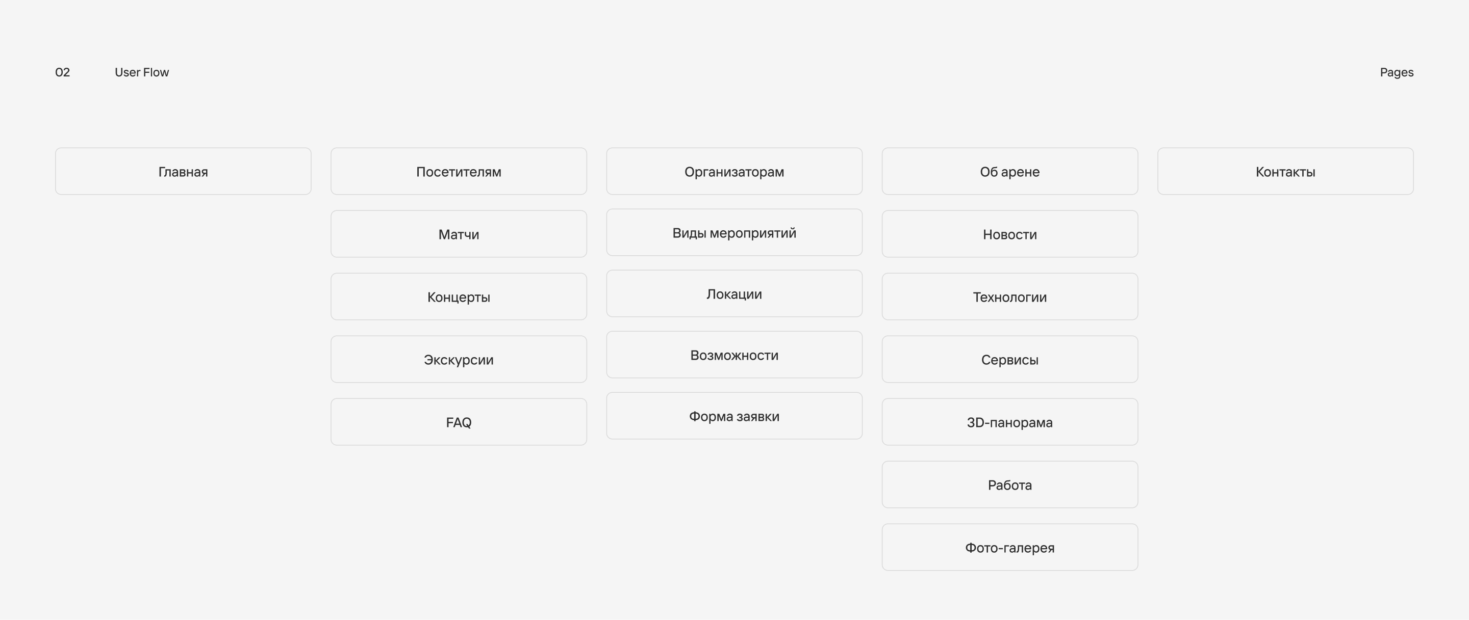 Официальный сайт "Газпром Арена" — Изображение №2 — Интерфейсы на Dprofile
