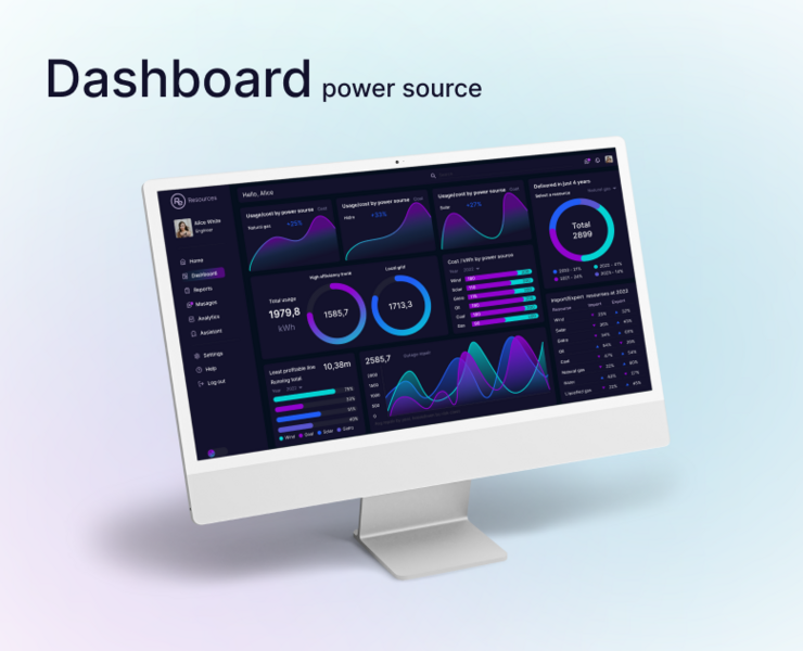 Dashboard — Интерфейсы, Маркетинг на Dprofile