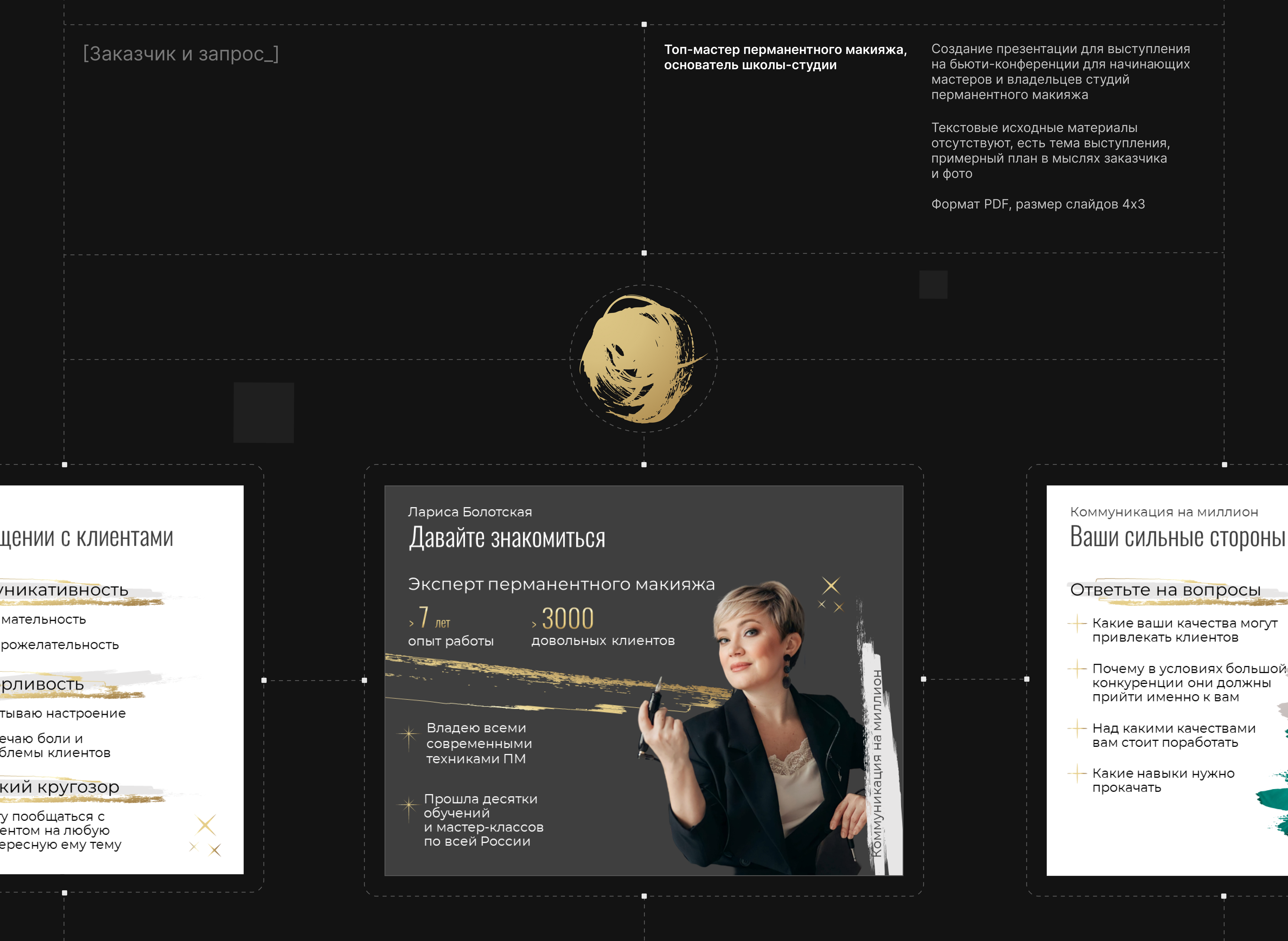 Портфолио дизайнера презентаций — Изображение №4 — Графика, Анимация на Dprofile
